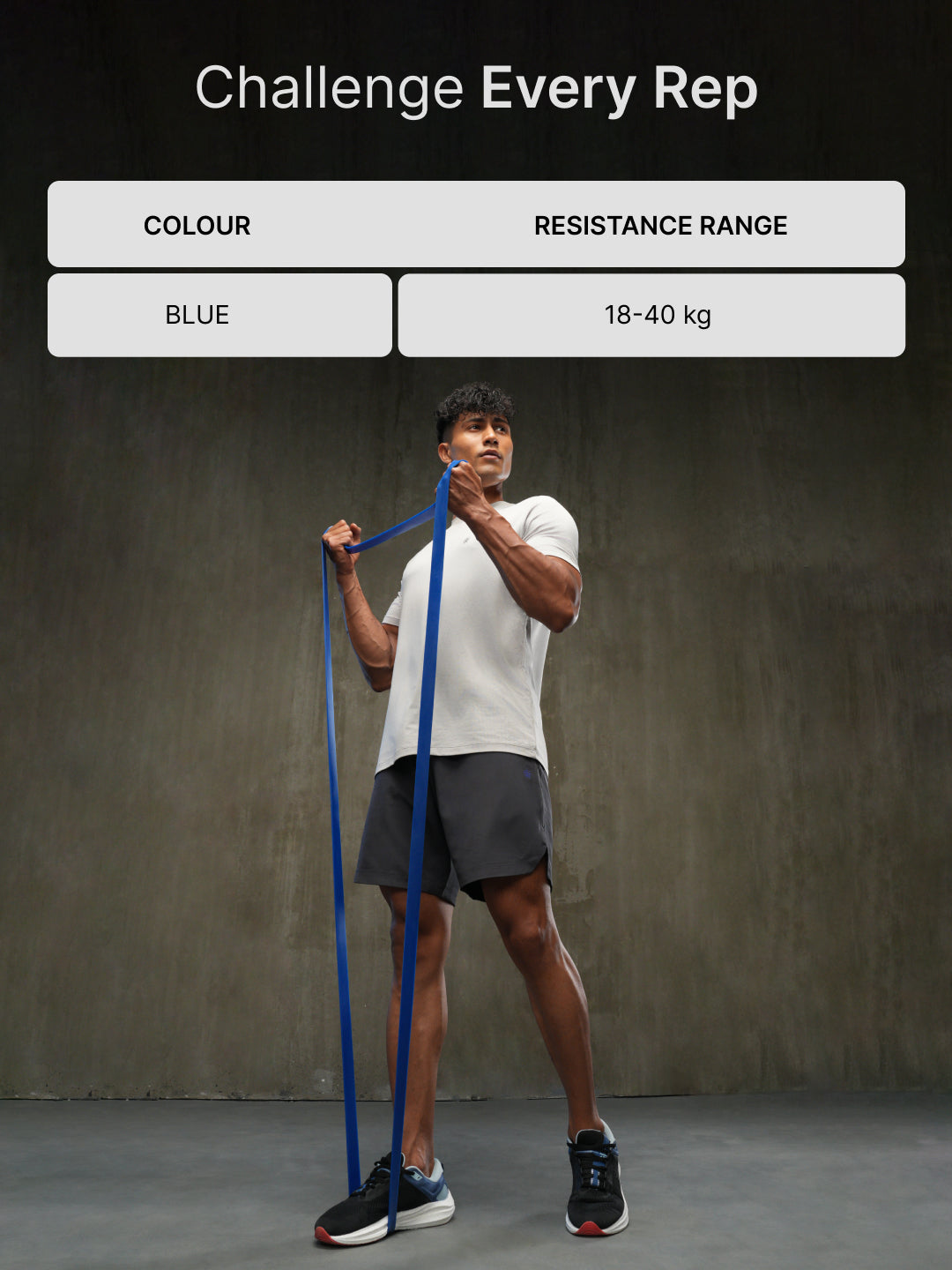 cult Resistance Band for Stretching, Pull Ups, Home Exercise and Gym Workout Stretch for Men & Women Blue (18-40 kgs Resistance)