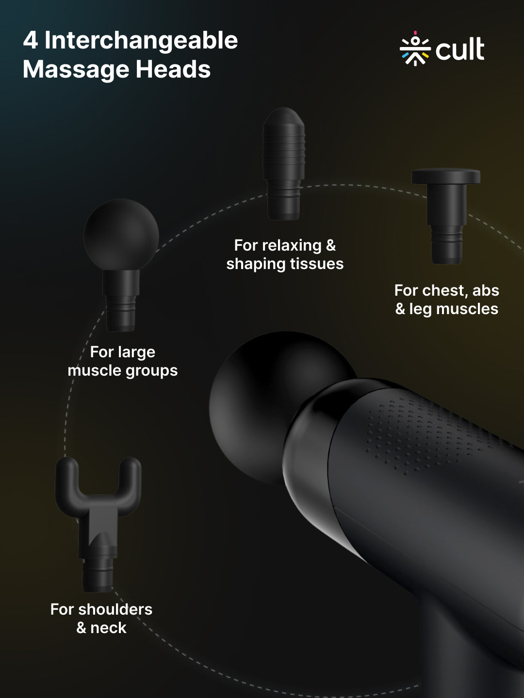 Cult Volt Plus, Full Body Professional Gun Massager, QuietMotion Tech, Deep Tissue Percussions, 3000mAh battery, 6 Speed levels, Silicone head, Carry Pouch.