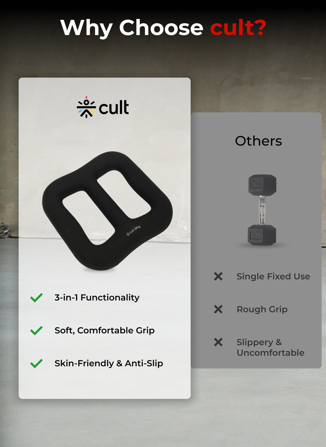 Cult MultiFlex 6KG 3-in-1 Neoprene Coated Weight | Use as Kettlebell, Dumbbell & Weight Plate | Ideal for Full Body Workouts