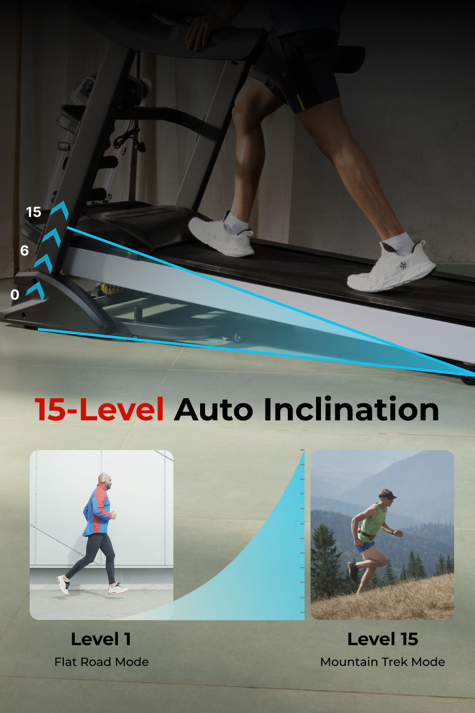 Smartrun Davie 7 HP Peak Treadmill | 15-level Auto-Incline & Massager | Max Weight-150kg | Max Speed-20kmph (with 6 Months Extended Warranty)