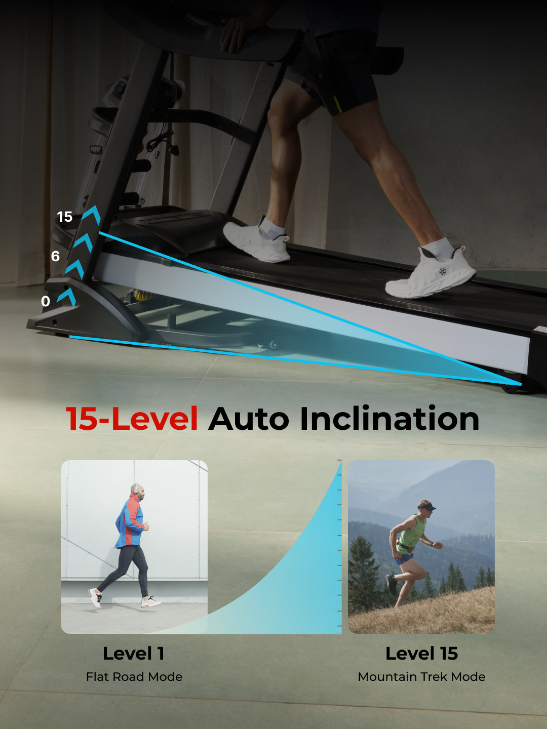 Smartrun Davie 7 HP Peak Treadmill | 15-level Auto-Incline & Massager | Max Weight-150kg | Max Speed-20kmph (with 6 Months Extended Warranty)