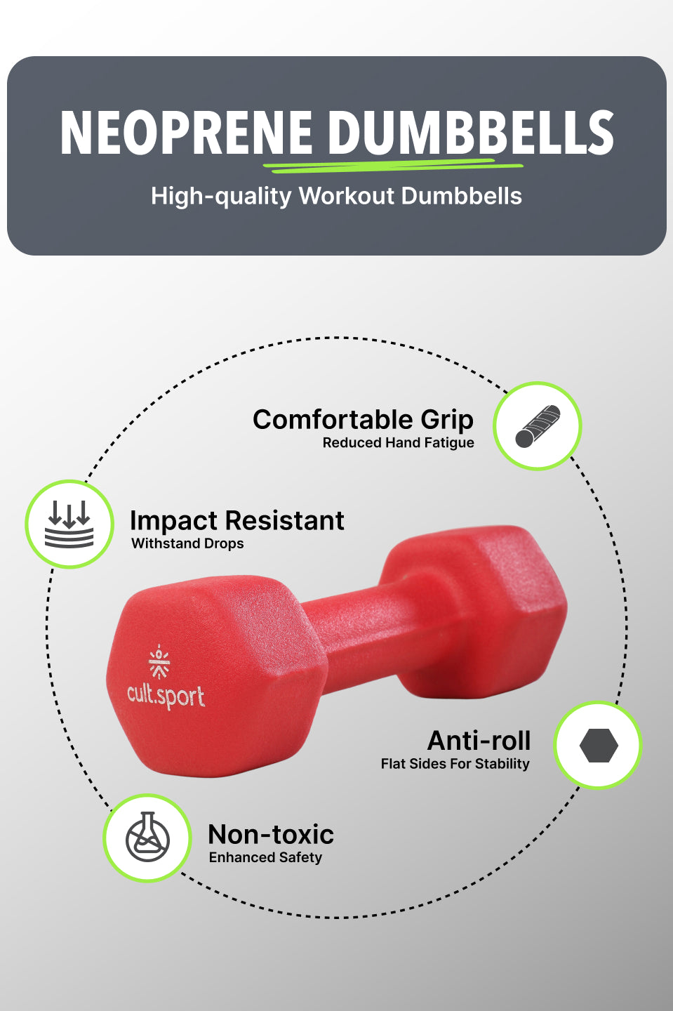 Cult 2KGx2 Neoprene Dumbbells For Home & Gym Exercises (Red)
