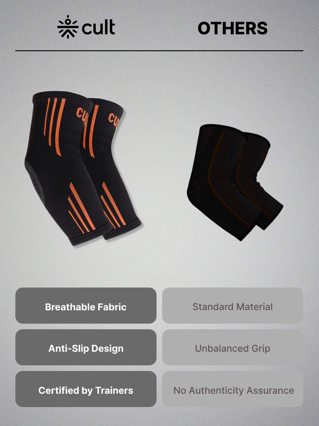 cult Elbow Support Pair For Gym & Exercise Elbow Band For Pain Relief For Men & Women Elbow Support For Sports Black XL