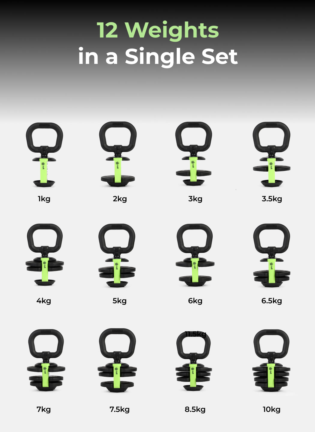 Cult 10Kg Adjustable Kettlebell | 12 Weight Options (1kg-10kg) | One-Hand 1-Second Dial | Compact & Durable Home Gym Kettlebell - Black