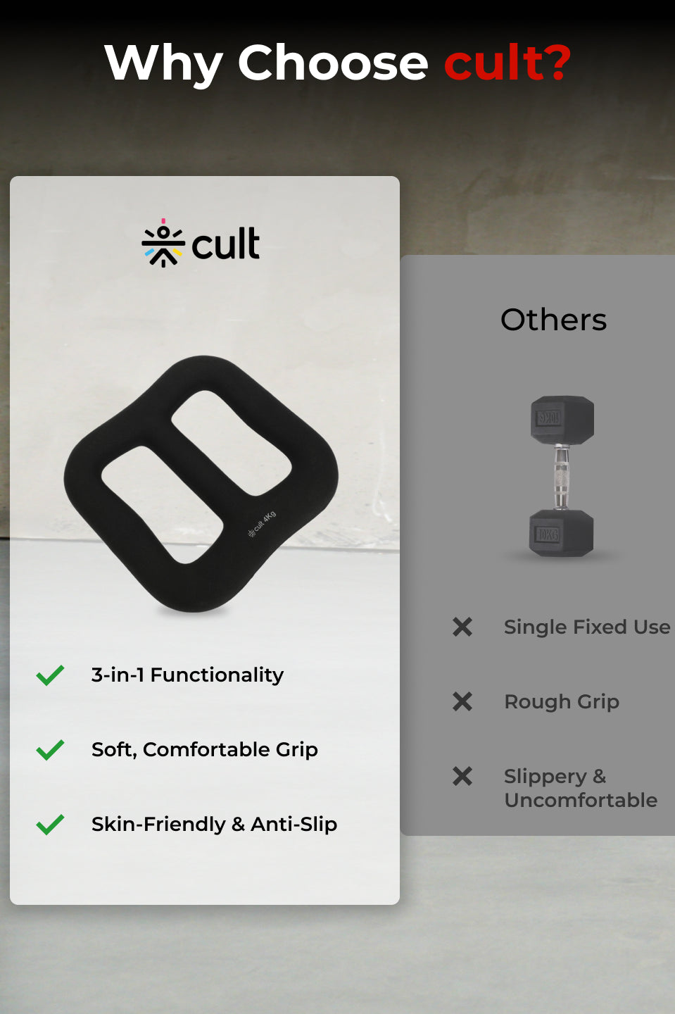 Cult MultiFlex 4KG 3-in-1 Neoprene Coated Weight | Use as Kettlebell, Dumbbell & Weight Plate | Ideal for Full Body Workouts