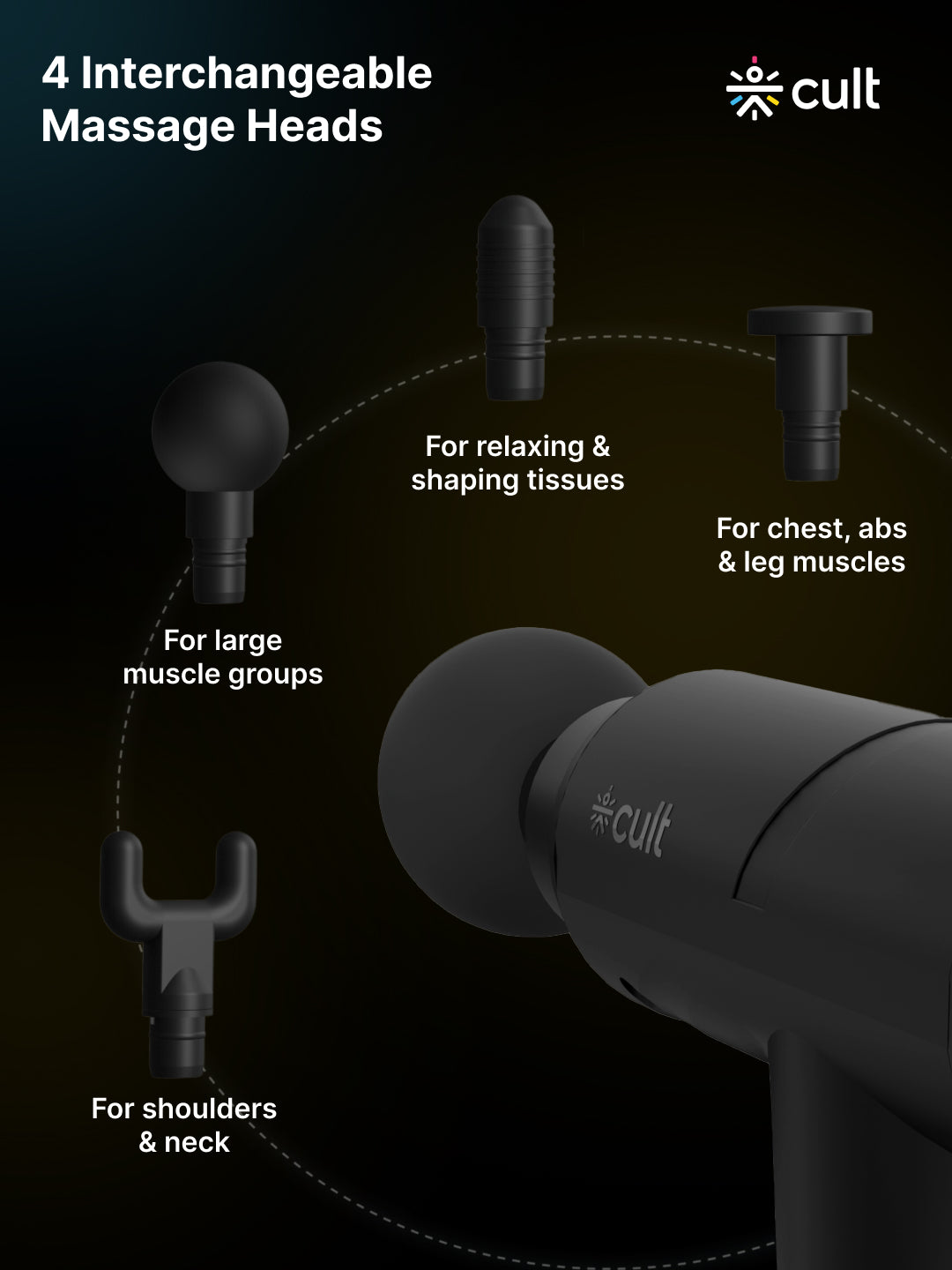 Cult Volt Pro, Full Body Professional Gun Massager, 4500 mAh battery, QuietMotion Tech, Deep Tissue Percussions, 4 Interchangeable heads, 6 Speed levels, Silicone head, Carry Pouch.