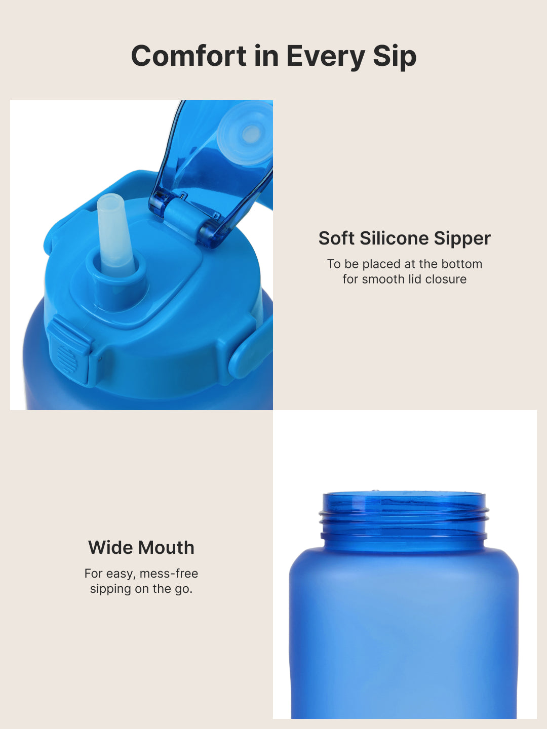 CULT Motivational Water Bottle 2L with Time Marker & Straw Large BPA-Free Gym Sipper Bottle, Portable Sports Water Bottle for Men & Women (Blue)