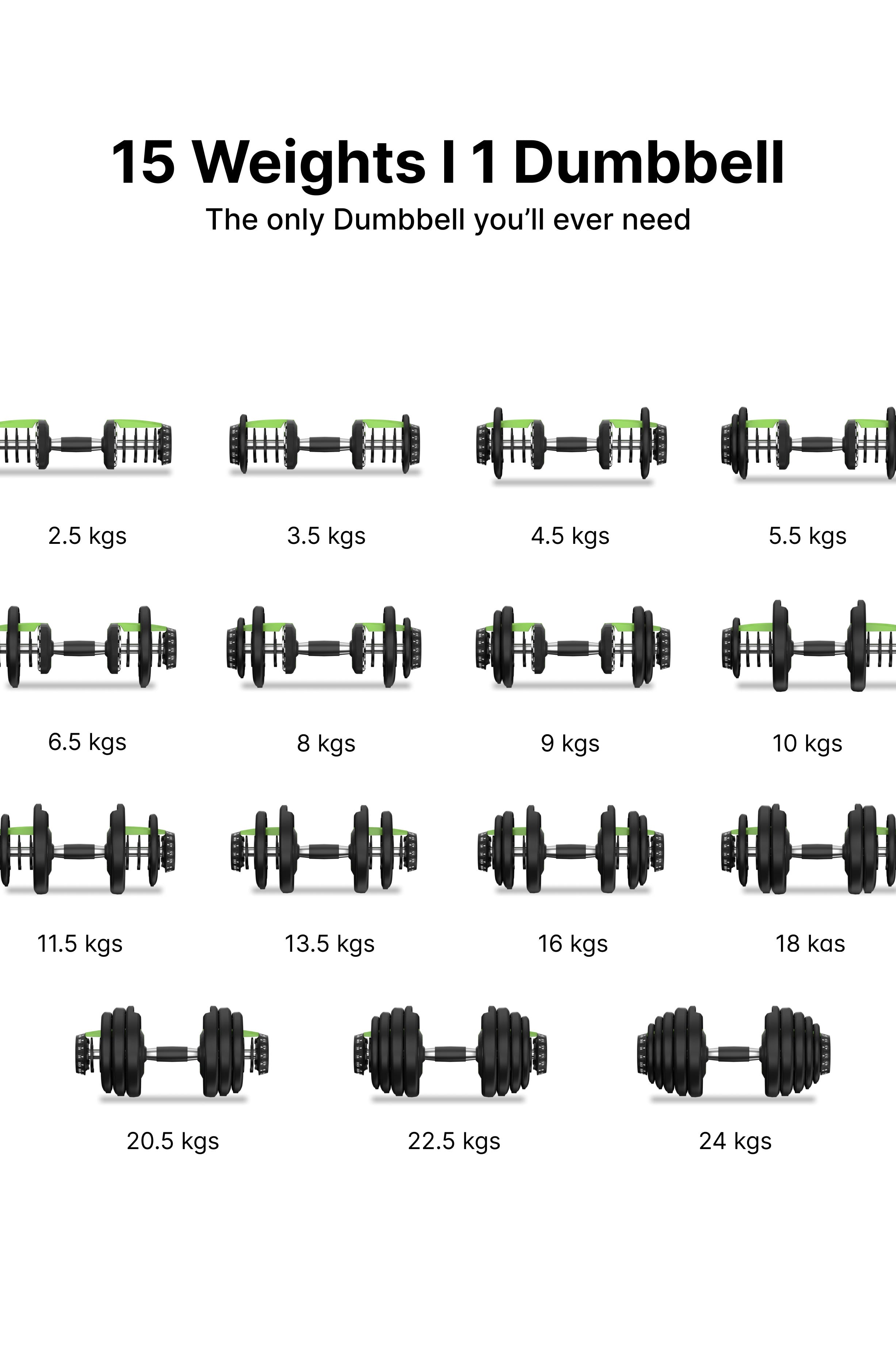 Cult 24x2 kg Compact Adjustable Dumbbells (2.5kg to 24kg), Easy Weight Change: 15-in-1 (Pair of 2-24Kg adjustable Dumbbells) (6 Months extended Warranty only on Cultstore.com)