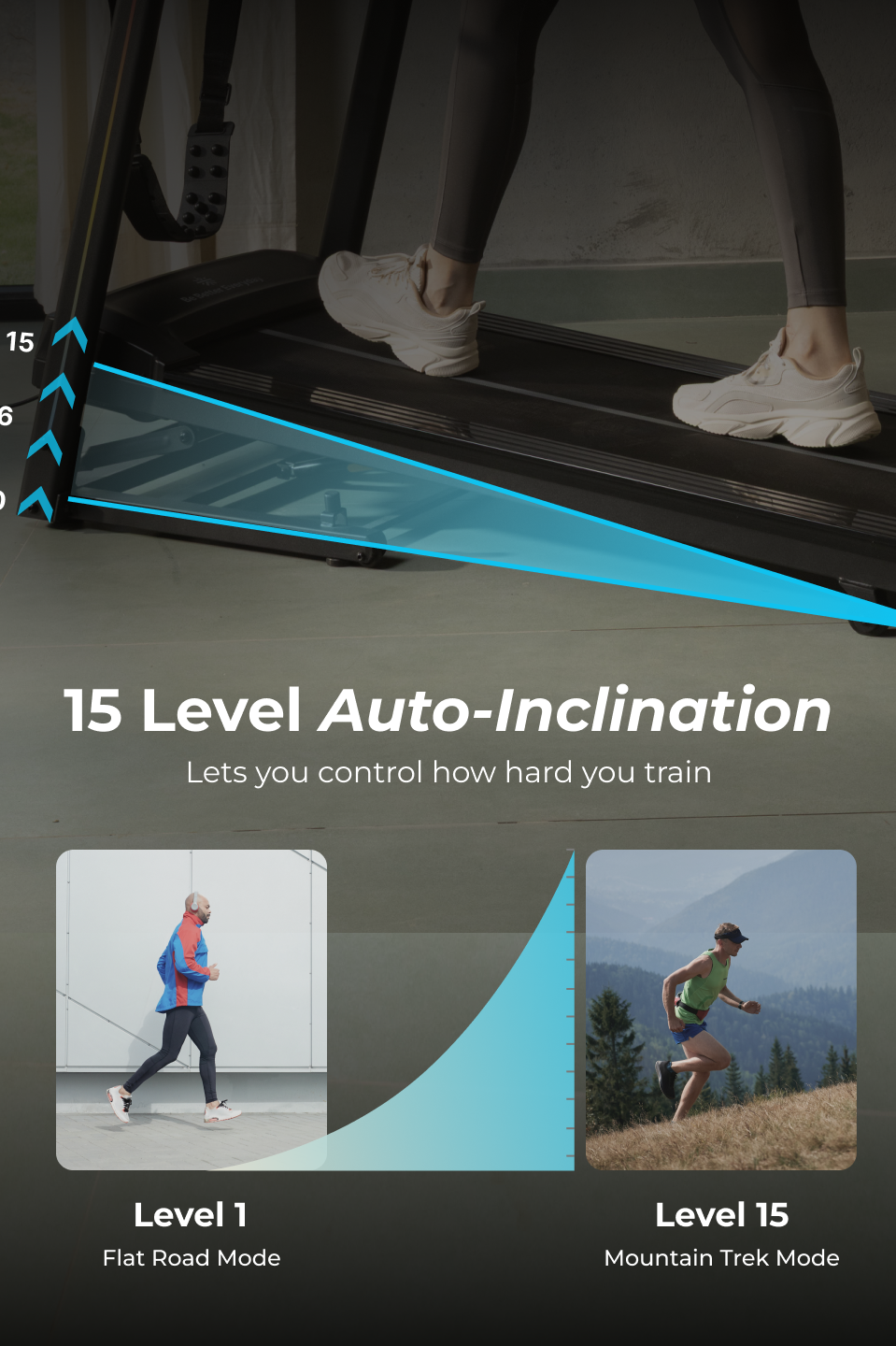 Cult SmartStrideCorePlus BLDC Motor (4HP Peak) Treadmill with Massager | Max Weight: 120kg | 15 Level Auto Incline (with 6 months extended warranty)