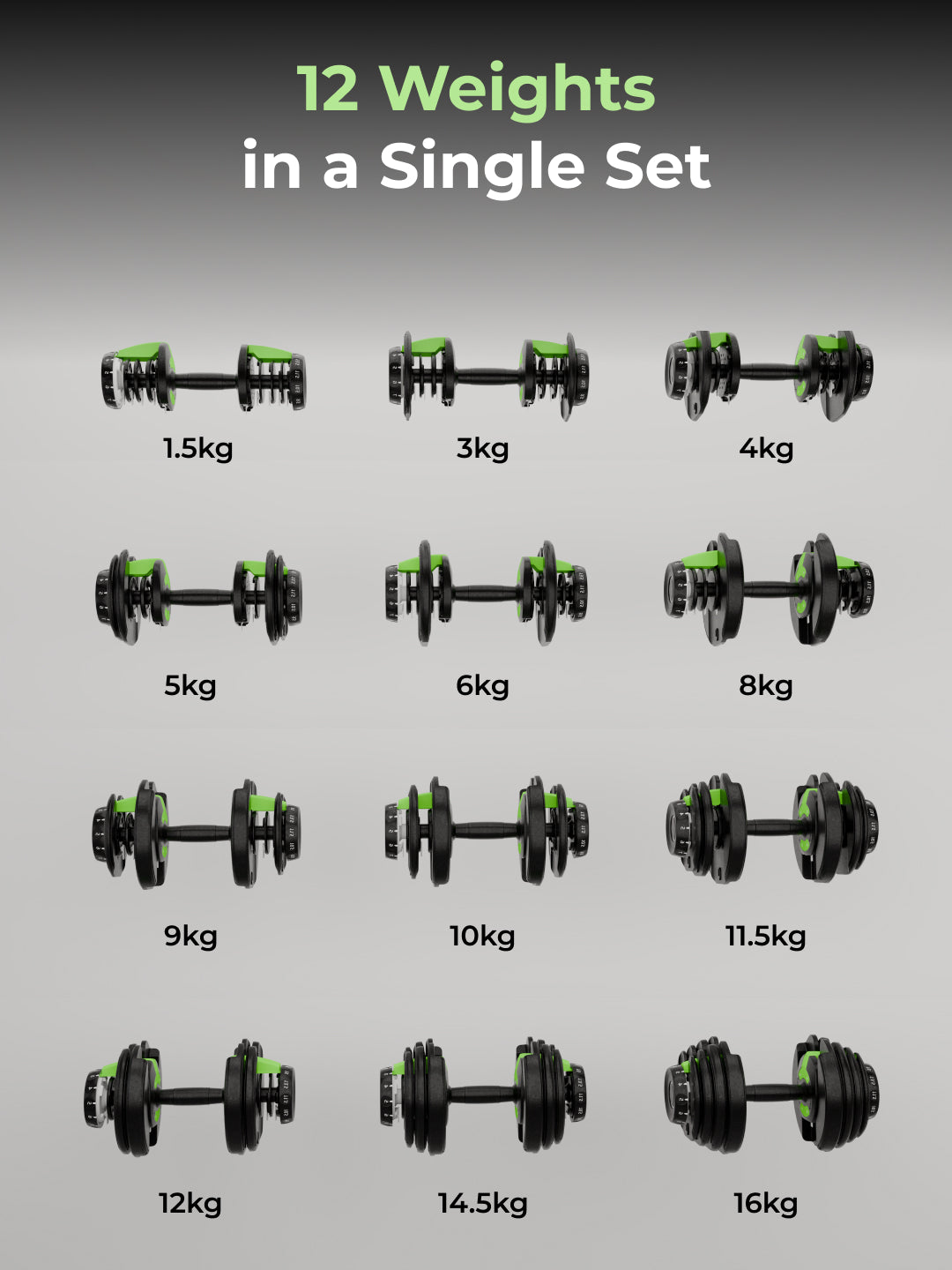 Cult 16kg (Pair) Adjustable Dumbbell | 12 Weight Options (1.5kg-16kg) | Quick Weight Adjustment Dial | Non-Slip Compact Home Gym Dumbbell - Black