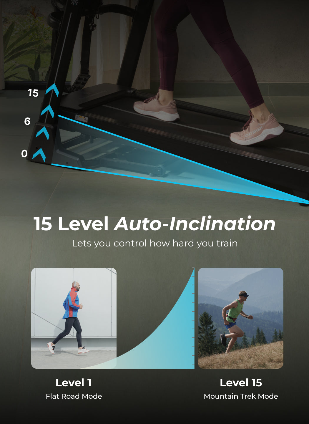 Cult SmartStrideActive BLDC Motor (5HP Peak) Treadmill with Massager | Max Weight: 130kg | 15 Level Auto Incline (with 6 Months extended warranty)