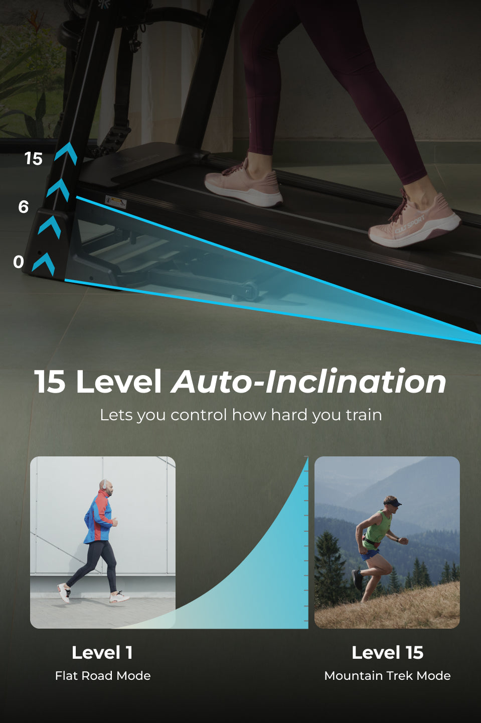 Cult SmartStrideActive BLDC Motor (5HP Peak) Treadmill with Massager | Max Weight: 130kg | 15 Level Auto Incline (with 6 Months extended warranty)