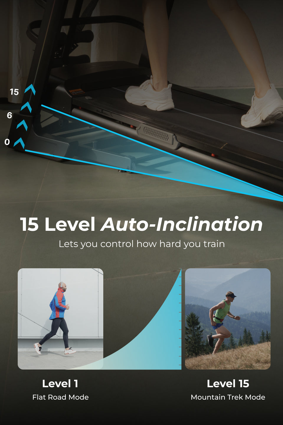 Cult SmartStrideSprint BLDC Motor (6HP Peak) Treadmill with Massager | Max Weight: 140kg | 15 Level Auto Incline (with 6 Months extended warranty)