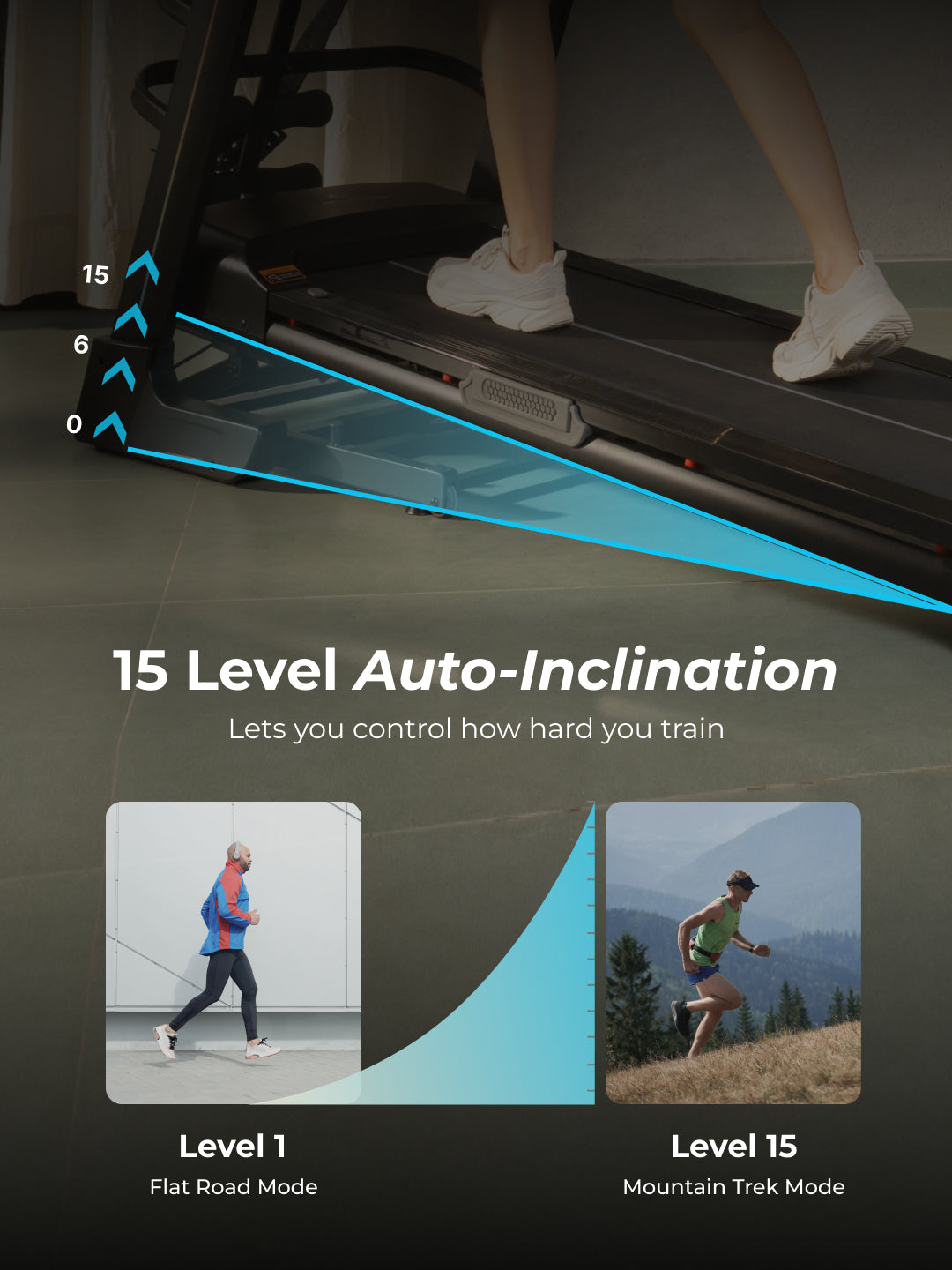 Cult SmartStrideSprint BLDC Motor (6HP Peak) Treadmill with Massager | Max Weight: 140kg | 15 Level Auto Incline (with 6 Months extended warranty)