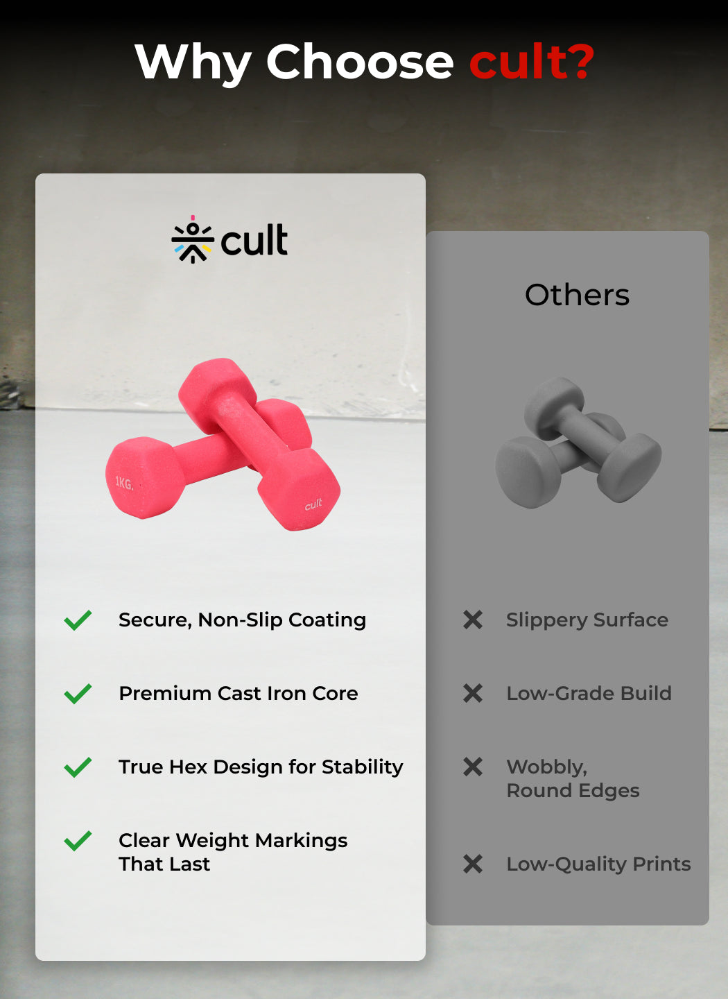 Cult Neoprene Dumbbells Combo for Home Gym Exercise (1kg + 3kg + 4kg Set) 16kg | Dumbbells with Rack