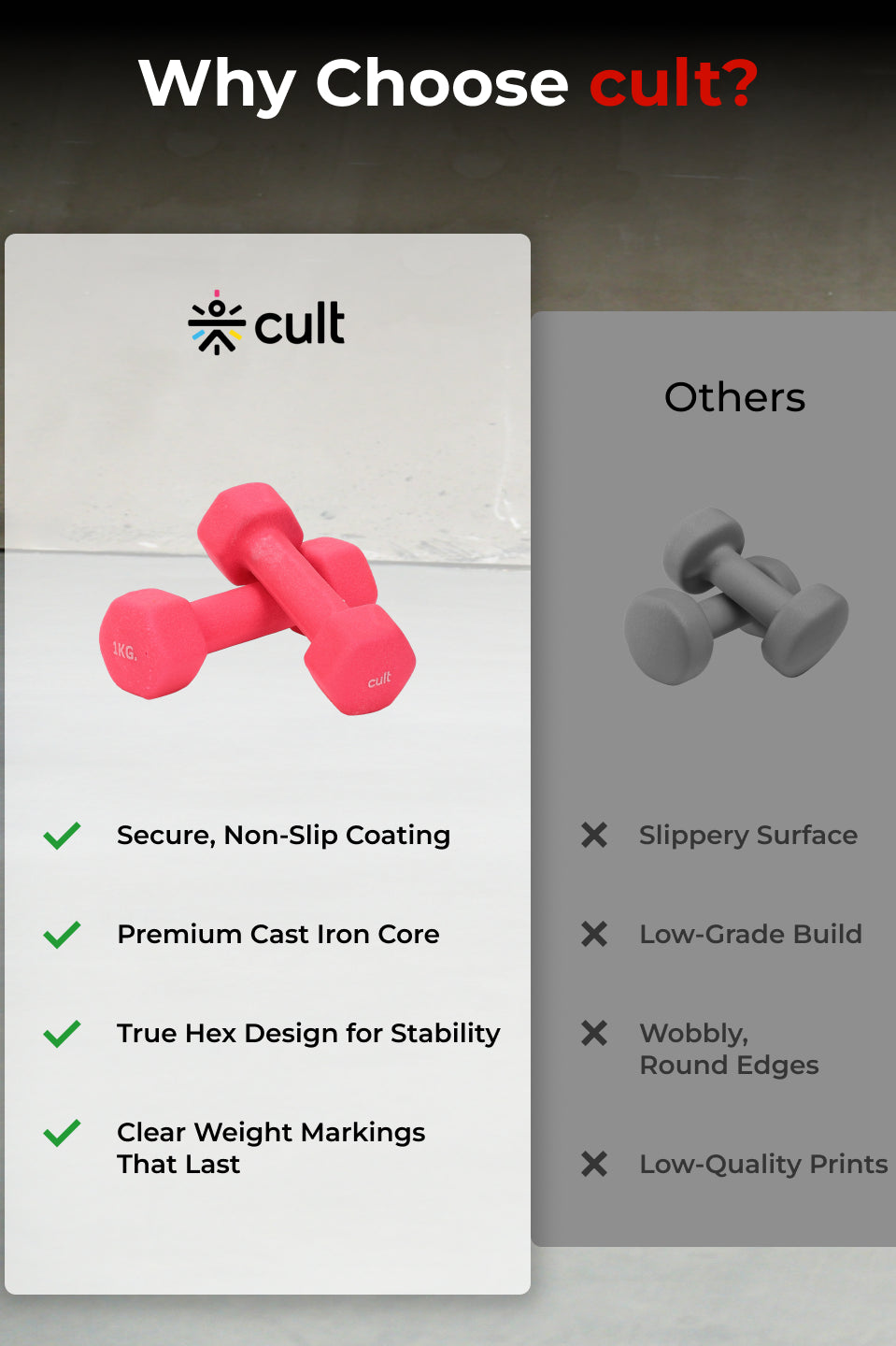 Cult Neoprene Dumbbells Combo for Home Gym Exercise (1kg + 3kg + 4kg Set) 16kg | Dumbbells with Rack