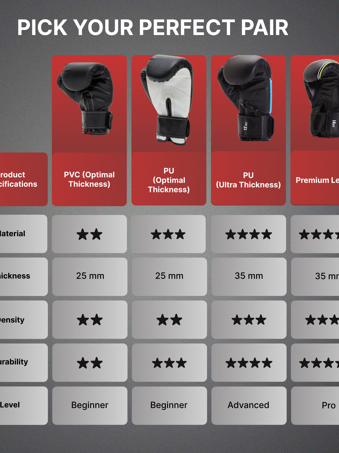 cult Premium Leather Boxing Gloves for Men & Women Foam Padding Punching Bag Gloves for Boxing, Training, Kickboxing, Muay Thai, MMA Boxing Gloves Red