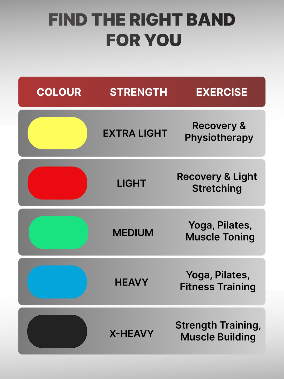 Cult Resistance Band Set of 11 with Handles, Portable Toning Tubes with Door Anchor & Foam Handles Resistance Tube Kit with Bag and Ankle Straps Included