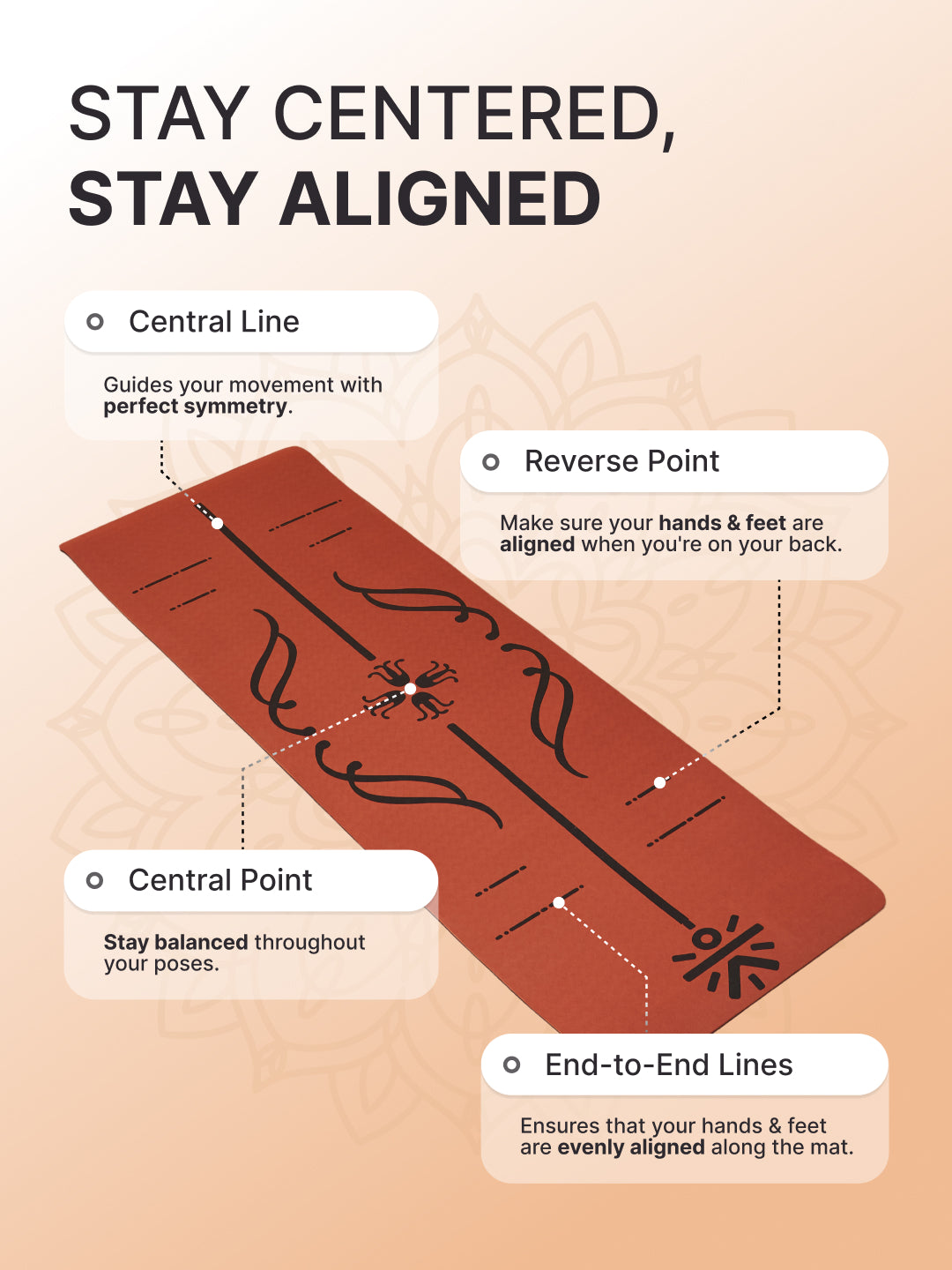 6 688939f7 0d6d 40c7 bb44 1217da33b8f5