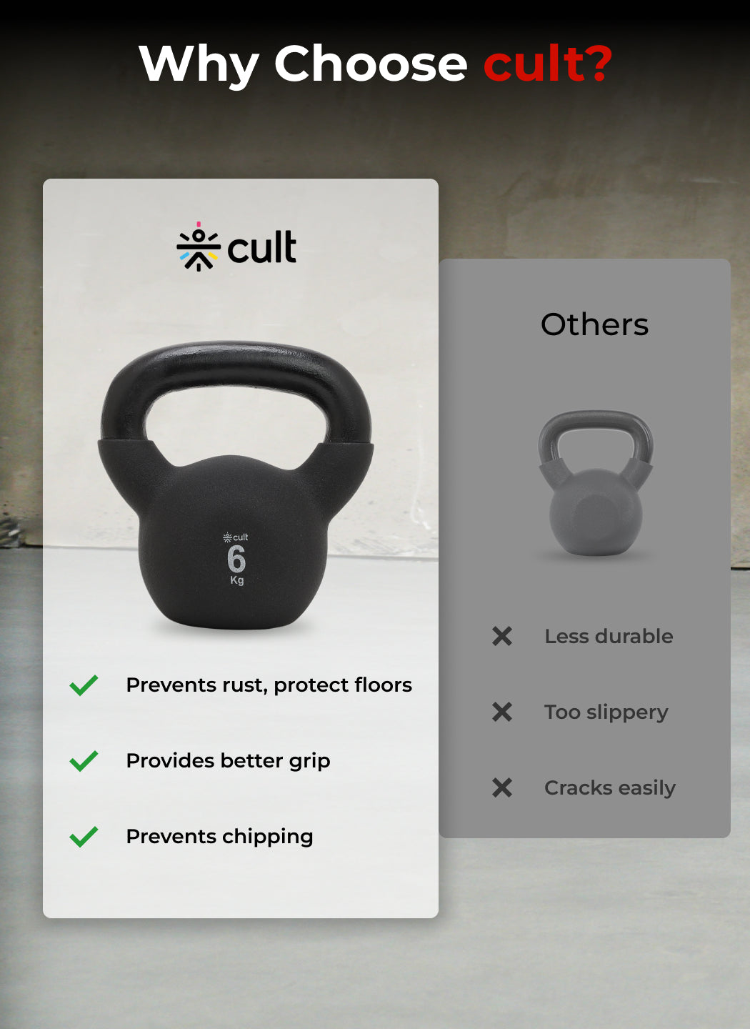 Cult 6kg Neoprene Anti-Slip Grip Kettlebell for Home Workout - Black