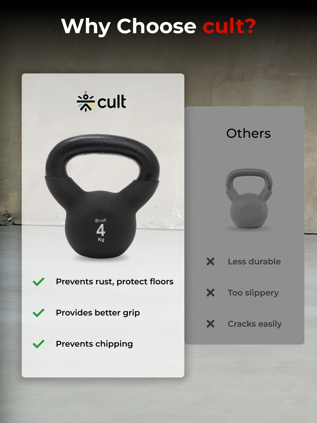 Cult 4kg Neoprene Anti-Slip Grip Kettlebell for Home Workout - Black