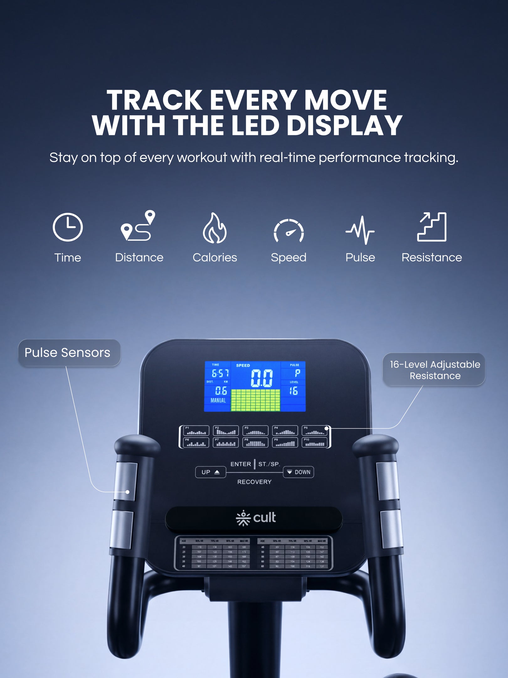 Cult Stratus Elliptical Cross Trainer for Home | 150 kg Capacity | 19.6-Inch Natural Stride | 16-Level Electronic Magnetic Resistance | LED Display