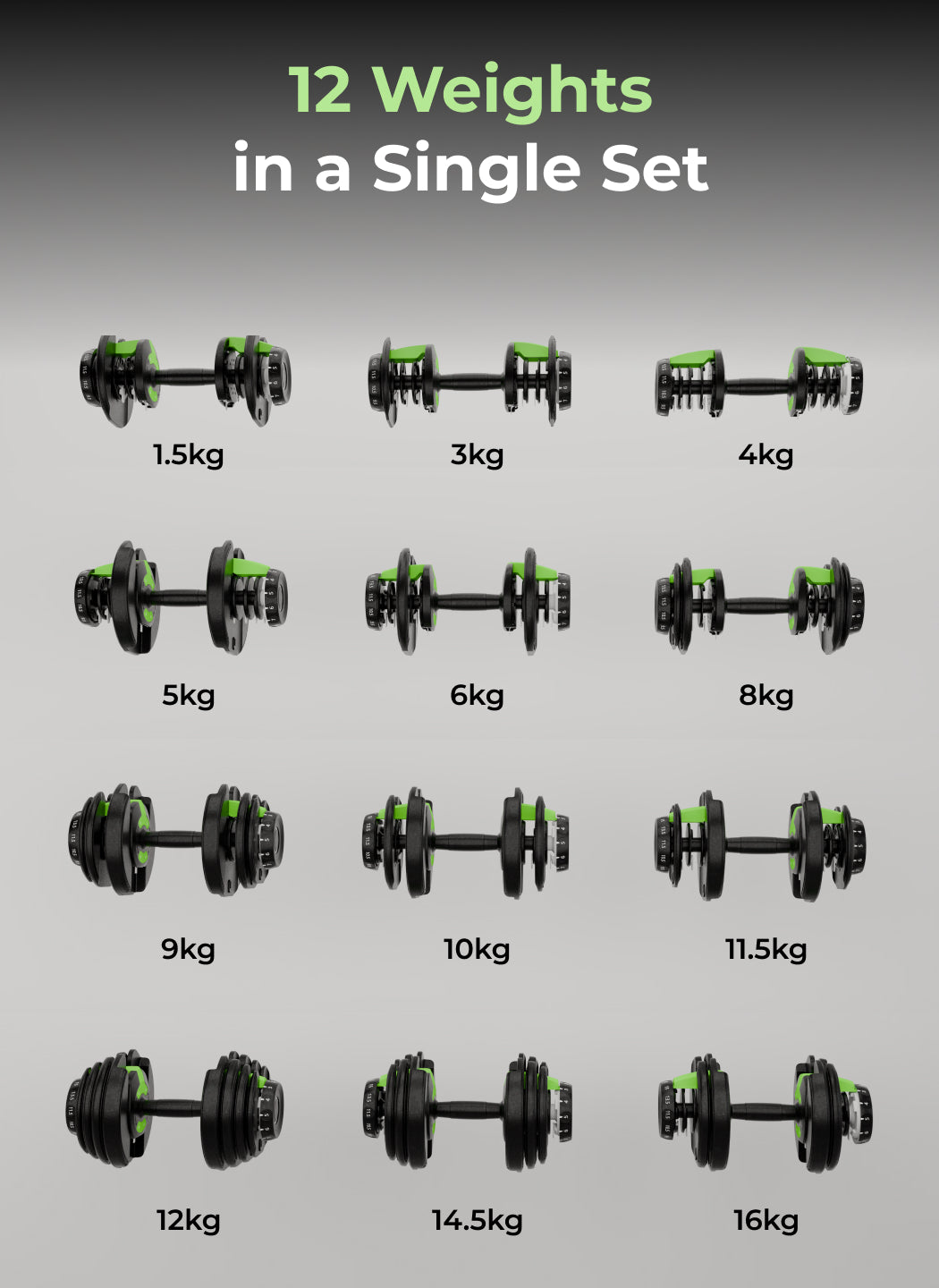 Cult 16kg Adjustable Dumbbell | 12 Weight Options (1.5kg-16kg) | Quick Weight Adjustment Dial | Non-Slip Compact Home Gym Dumbbell - Black