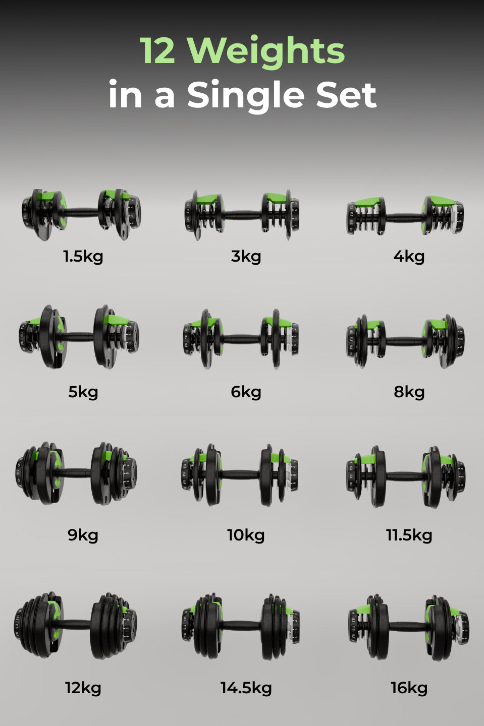 Cult 16kg Adjustable Dumbbell | 12 Weight Options (1.5kg-16kg) | Quick Weight Adjustment Dial | Non-Slip Compact Home Gym Dumbbell - Black