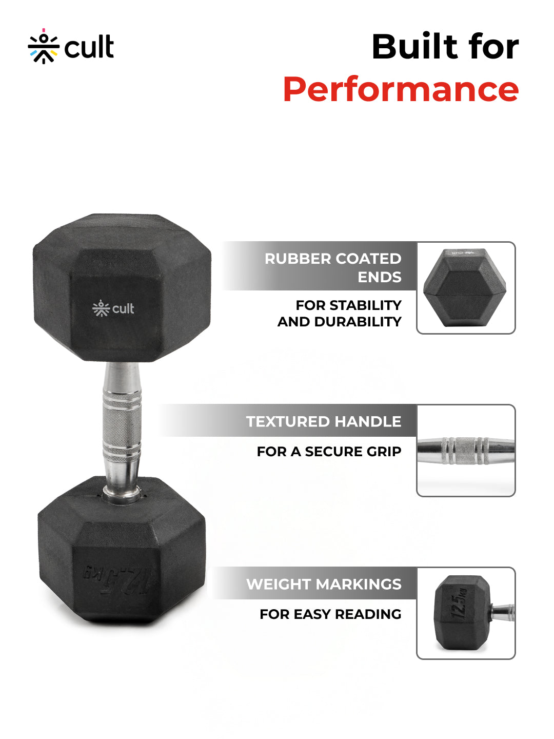 Cult Adjustable Bench + 12.5Kg Hex Dumbbell Set (Pair) | Home Gym Combo
