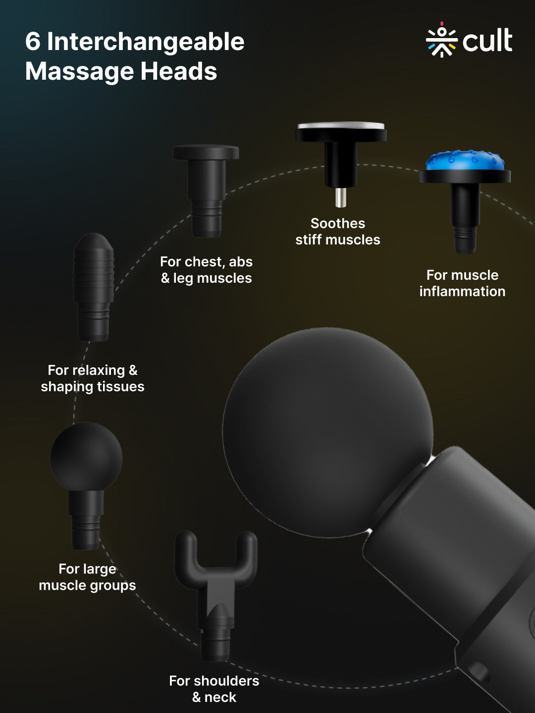 Cult Volt X, Full Body Professional Gun Massager with Hot and Cold Therapy, 3000mAh battery, QuietMotion Tech, 6 Interchangeable heads, 6 Speed levels, Silicone head, Carry Pouch.