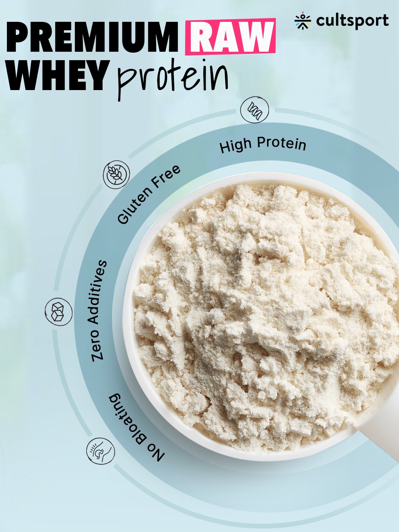 Raw Whey Protein 80% - 454 g | Protein Powder for Men & Women | Reforms Strength, Muscle Growth & Recovery | 24g Protein Per Serving | Unflavoured Concentrate