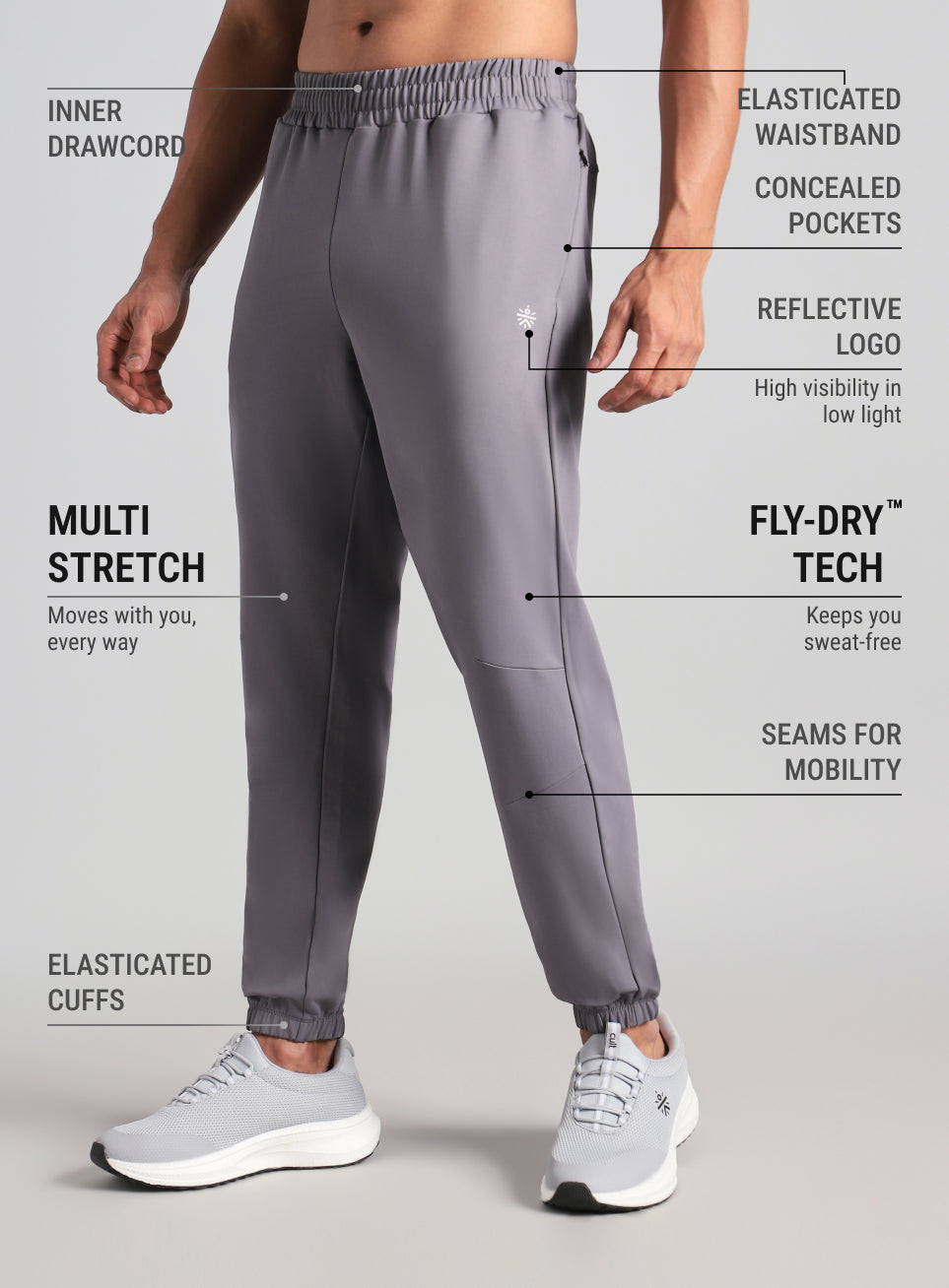 Men's Dark Grey Runner's Pro Joggers