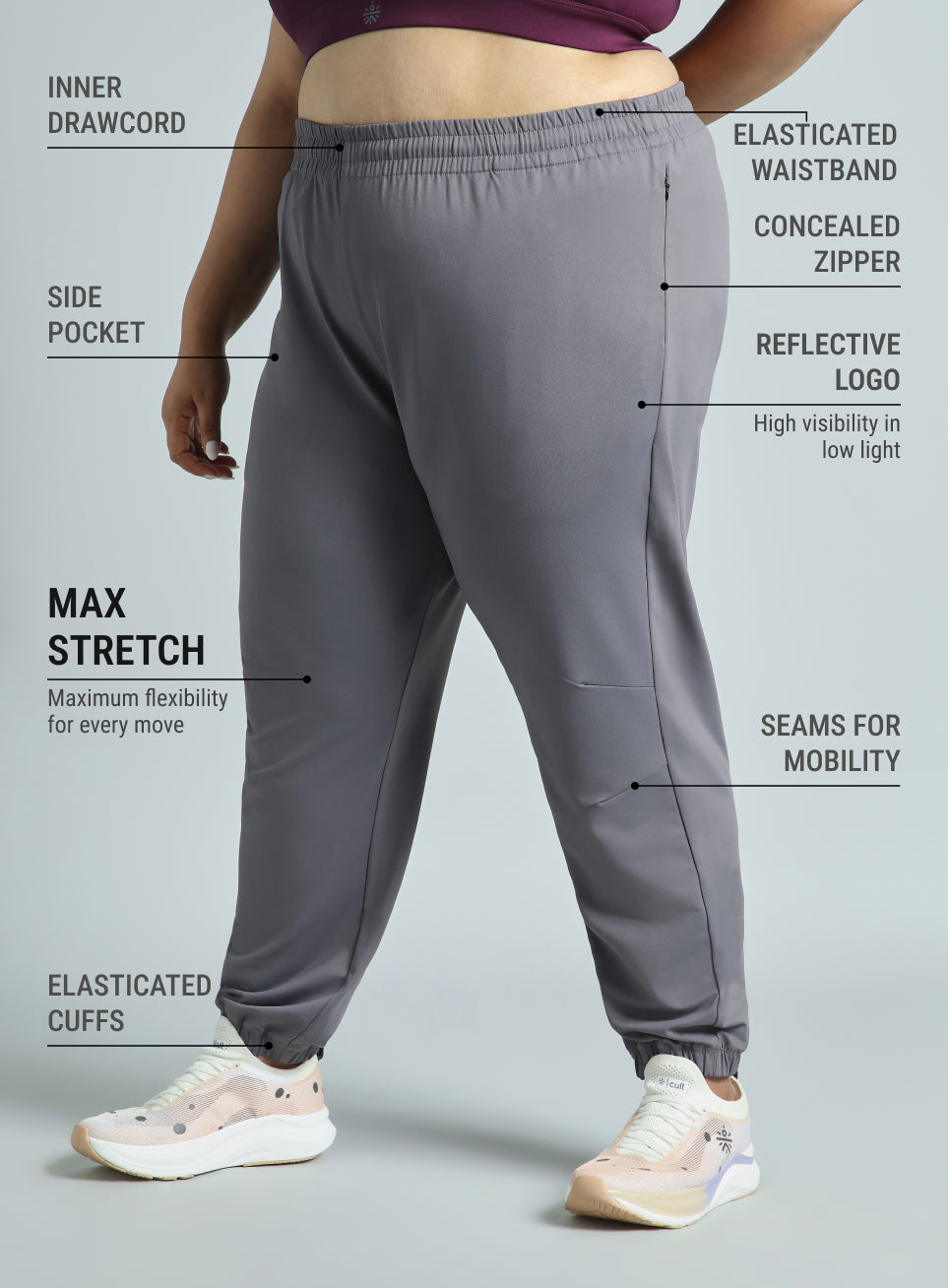 Women's Dark Grey Plus Size Everyday Essential Cotton Joggers