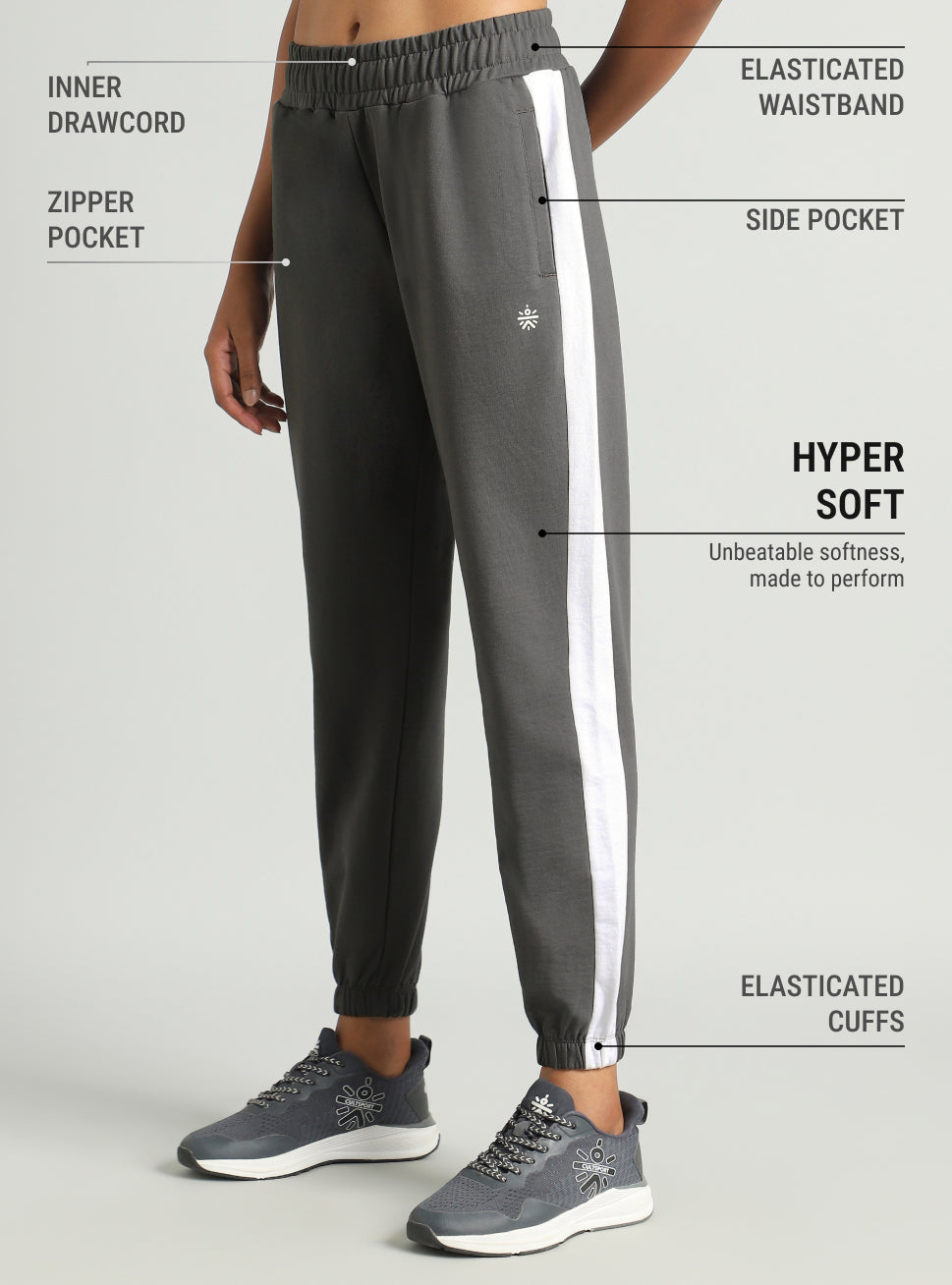 Women's Grey Sculpt Training Joggers