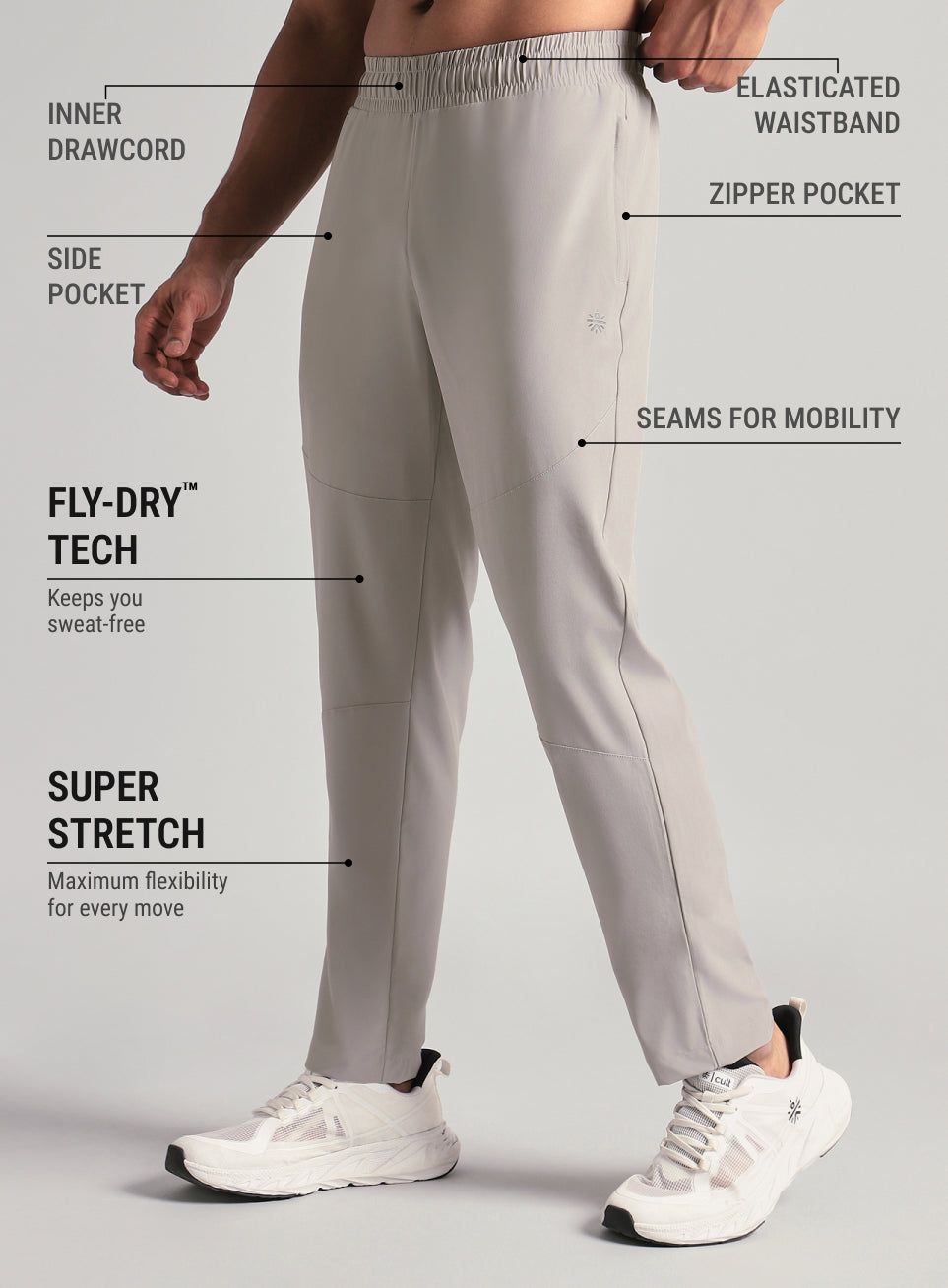 Men's Grey Core Sculpt Trackpants