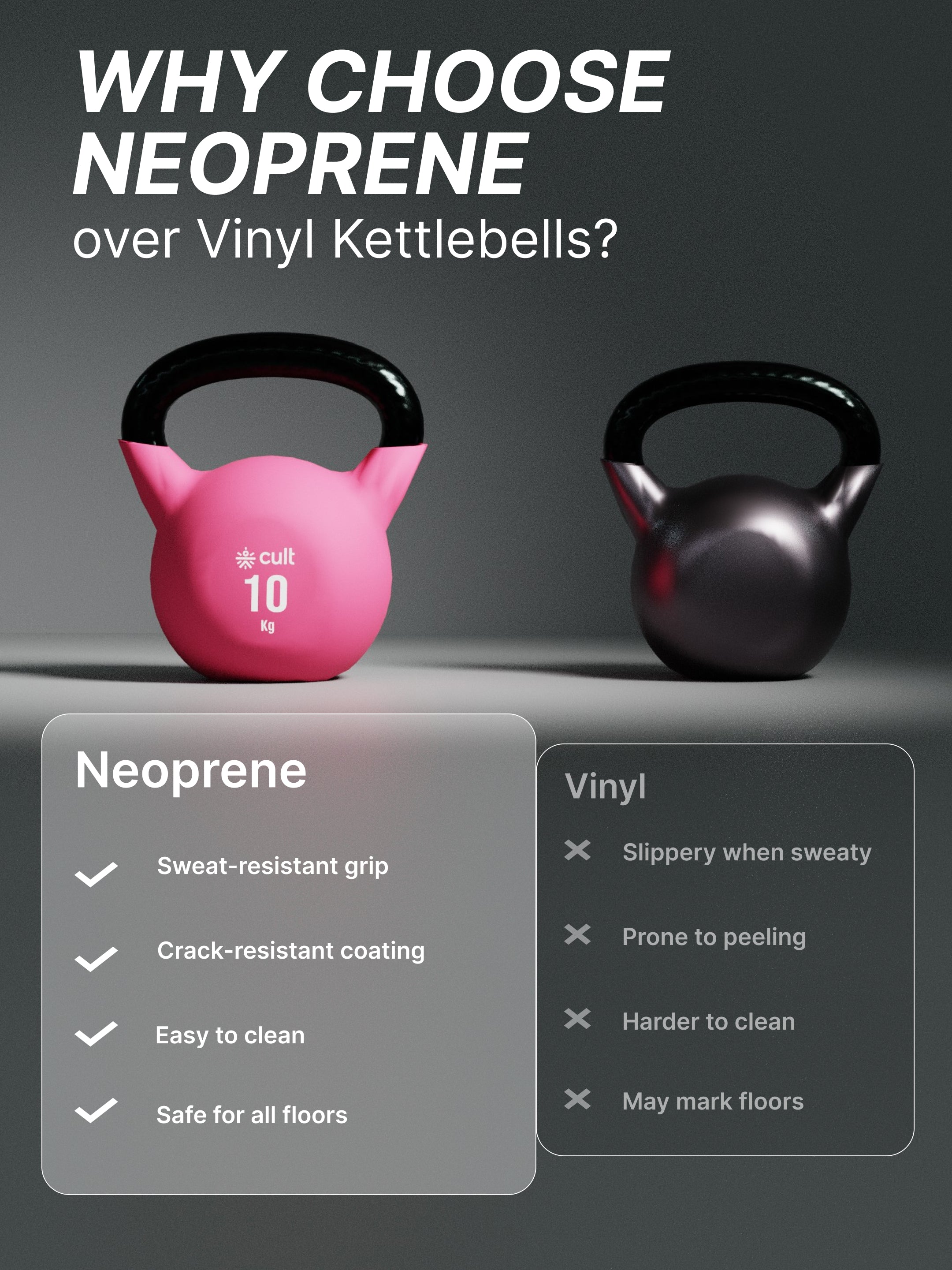 Cult 10kg Neoprene Anti-Slip Grip Colored Kettlebell for Home Workout - Pink