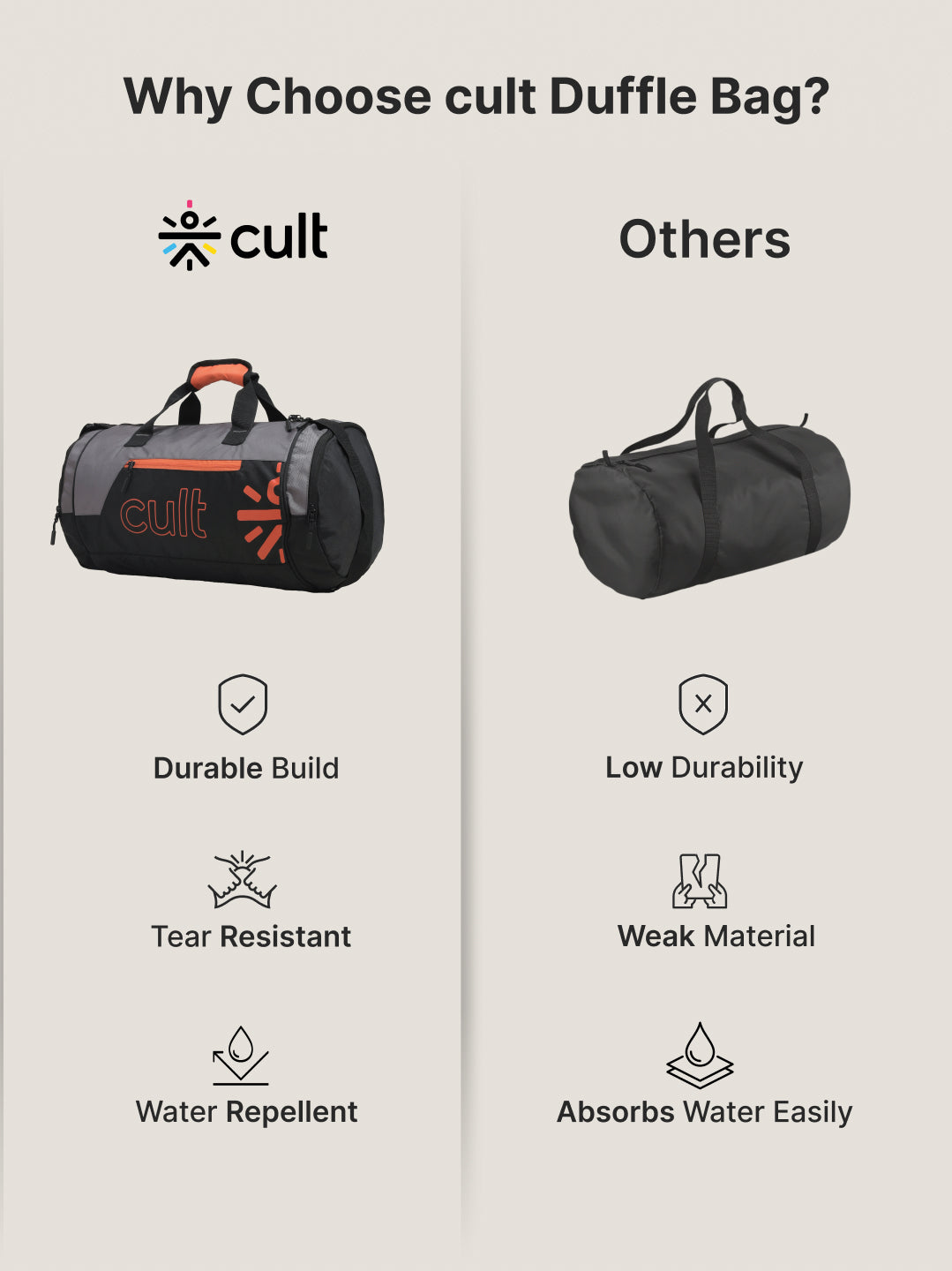 Cult Unisex Grey Duffle Bag with Shoe Compartment