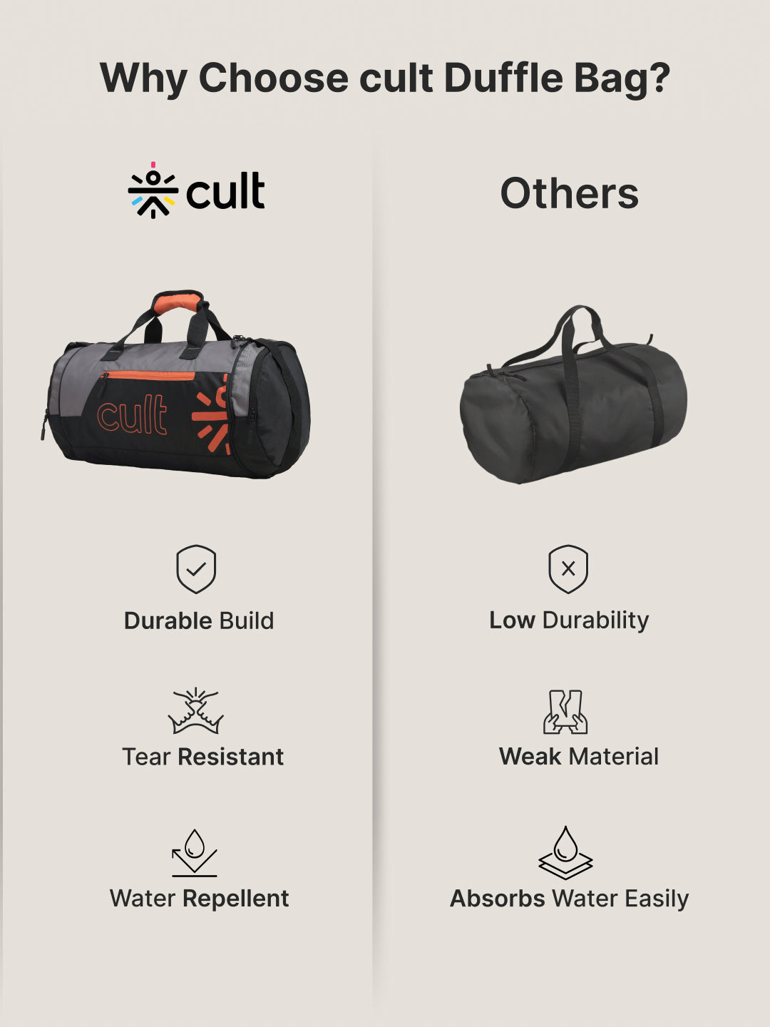 Cult Unisex Grey Duffle Bag with Shoe Compartment