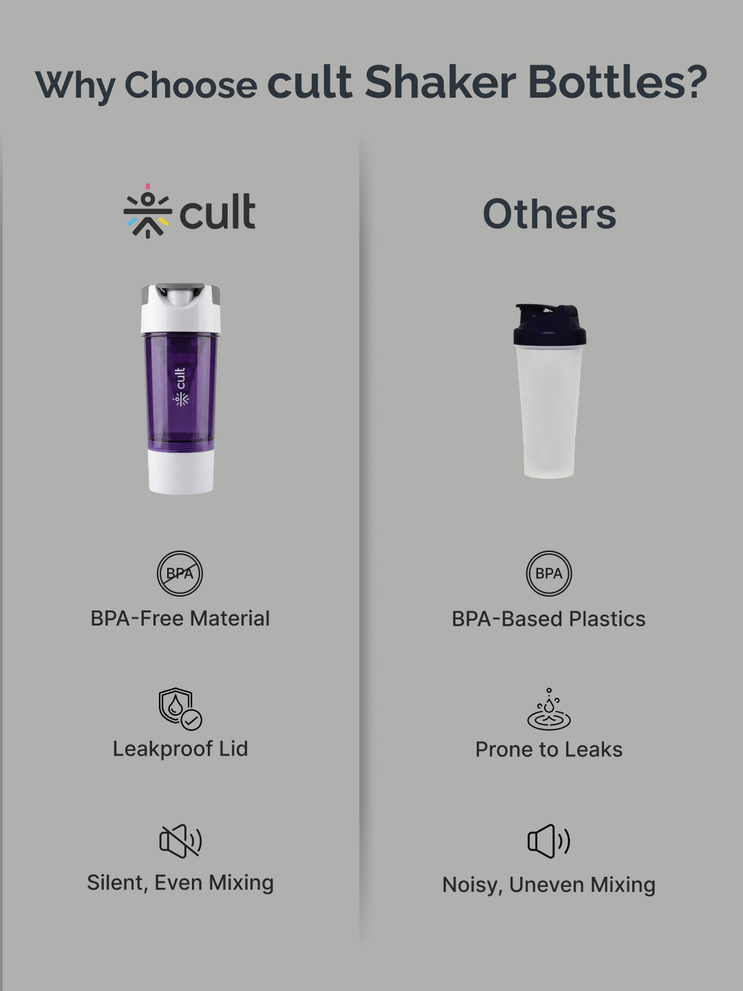 cult Cyclone Shaker 500 ML Purple