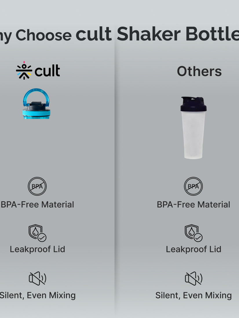 CULT FrostBlend Shaker Bottle 500 ml, BPA-Free Leak-Proof Multipurpose Shaker for Protein & Gym Blue