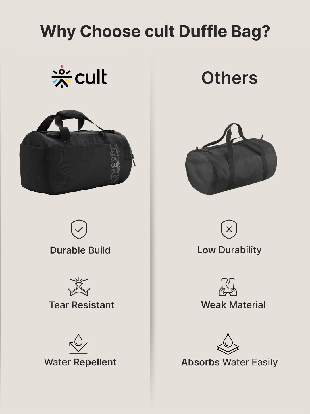 Cult Unisex Black Duffle Bag with Shoe Compartment