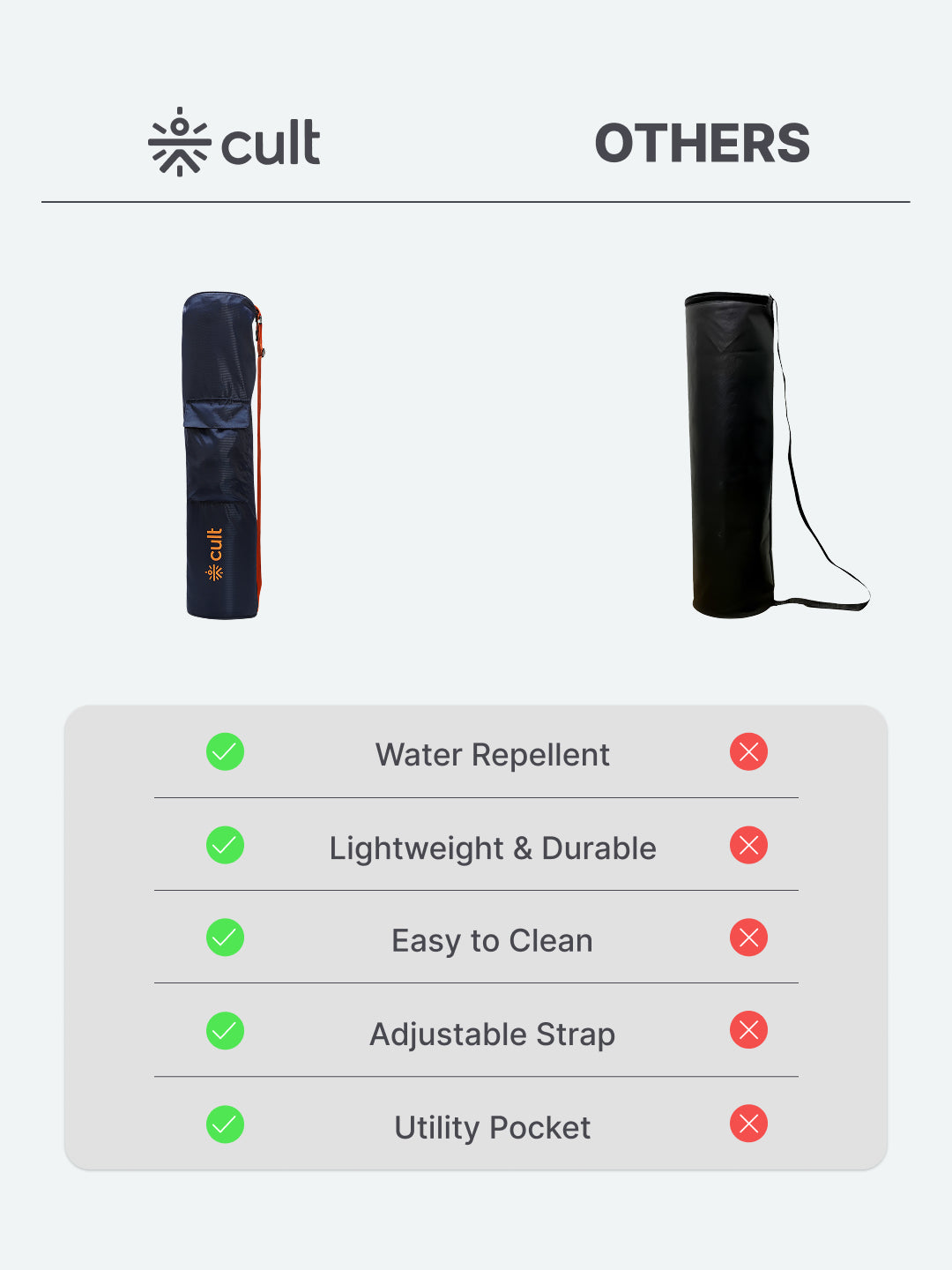 cult Yoga Mat Bag Navy with Adjustable Shoulder Strap Fits Up to 6mm Mat