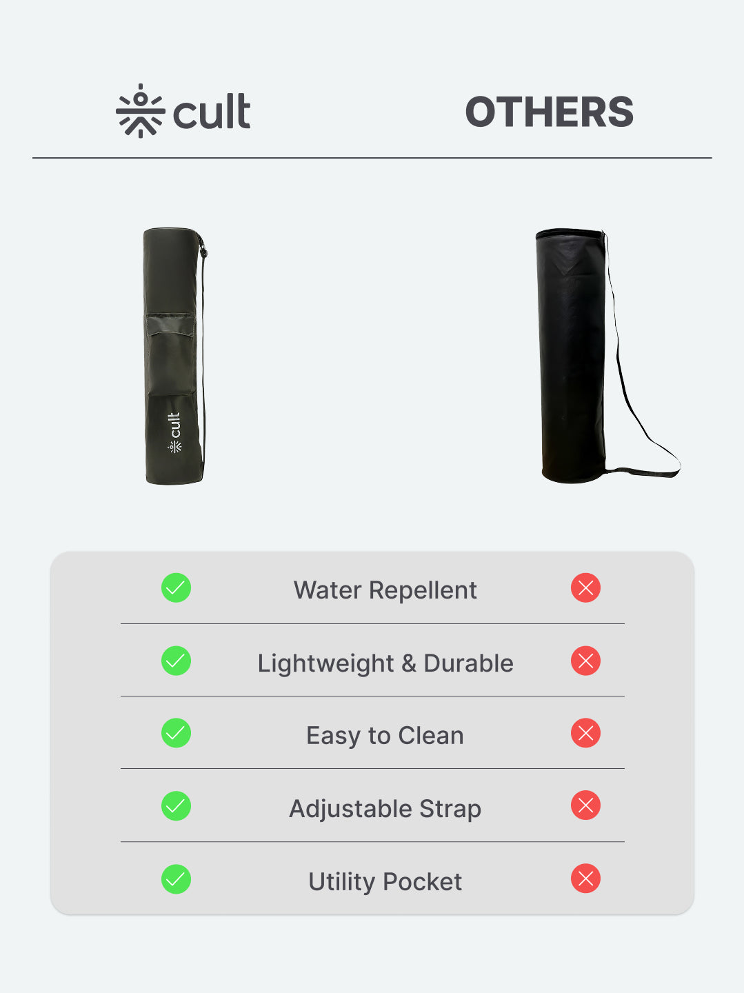 cult Yoga Mat Bag Olive with Adjustable Shoulder Strap Fits Up to 6mm Mat