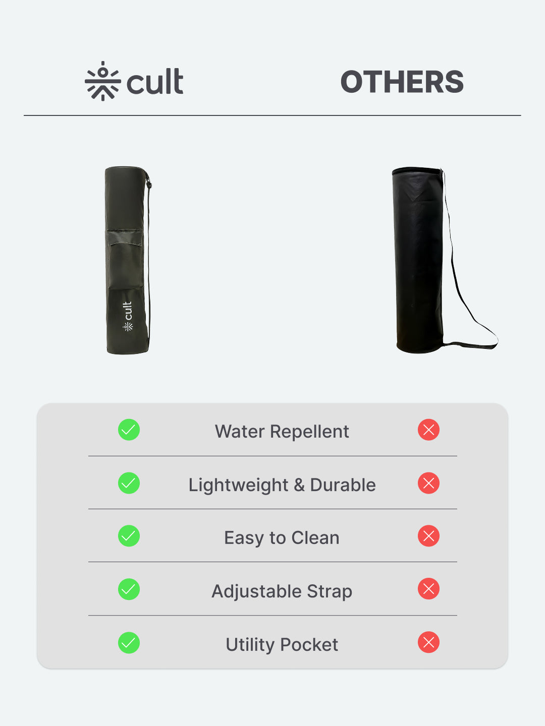 cult Yoga Mat Bag Olive with Adjustable Shoulder Strap Fits Up to 6mm Mat