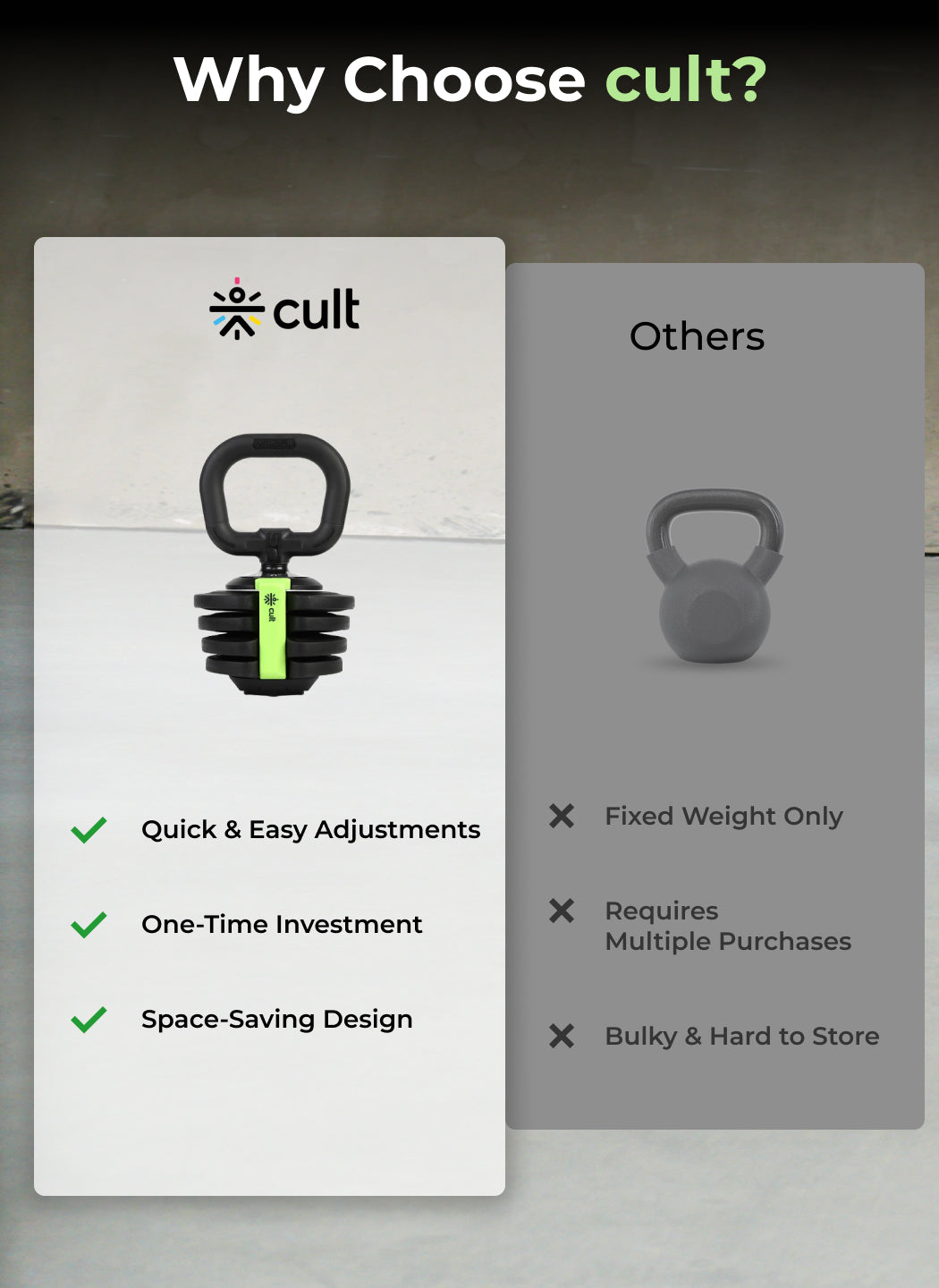 Cult 10Kg Adjustable Kettlebell | 12 Weight Options (1kg-10kg) | One-Hand 1-Second Dial | Compact & Durable Home Gym Kettlebell - Black