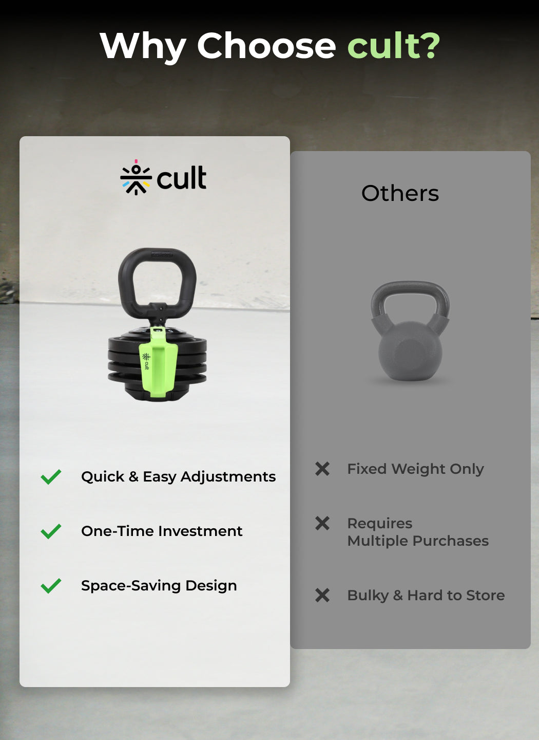 Cult 12Kg Adjustable Kettlebell | 12 Weight Options (2kg-12kg) | One-Hand 1-Second Dial | Compact & Durable Home Gym Kettlebell - Black