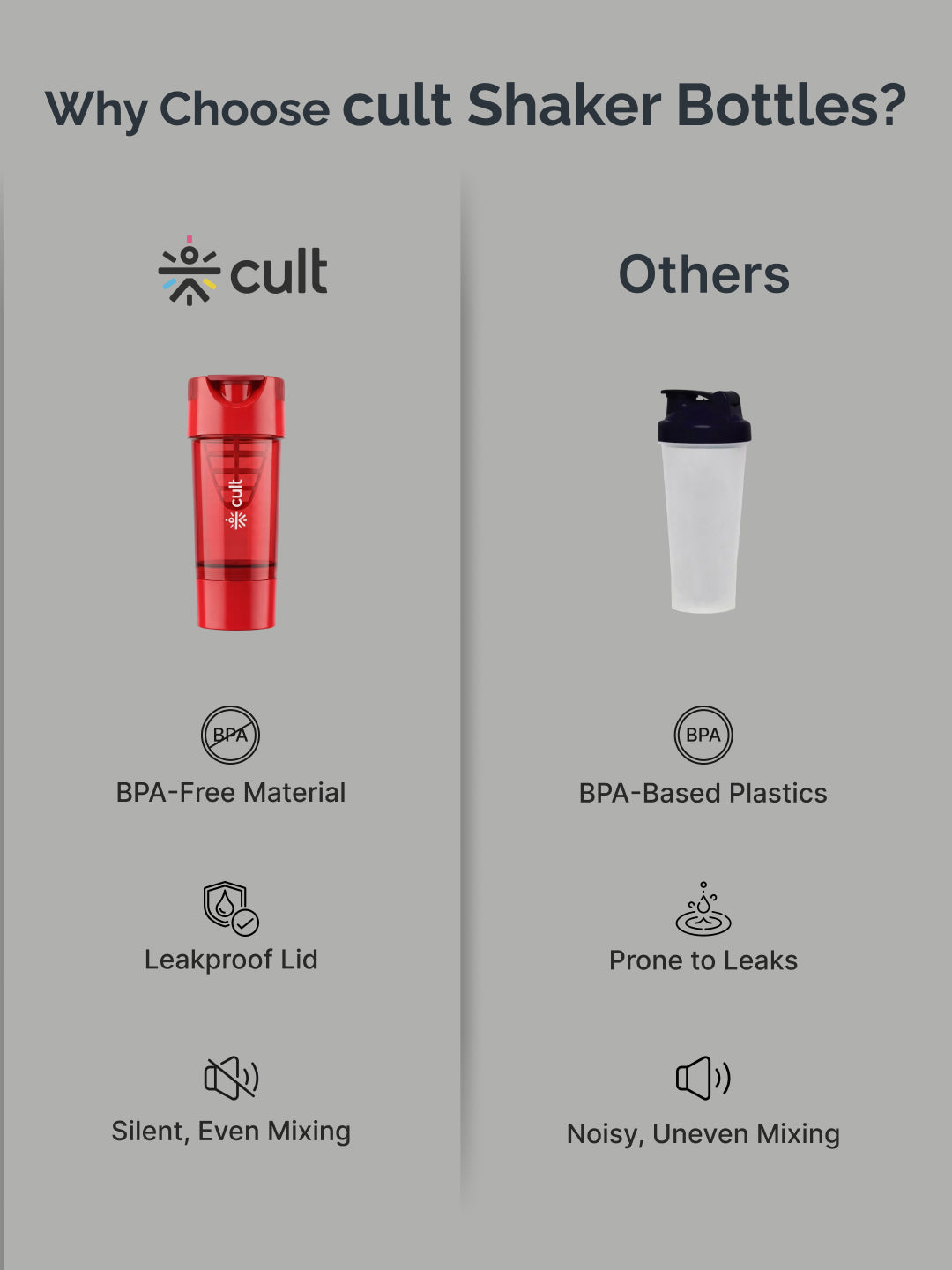 cult Cyclone Shaker 500 ML Red