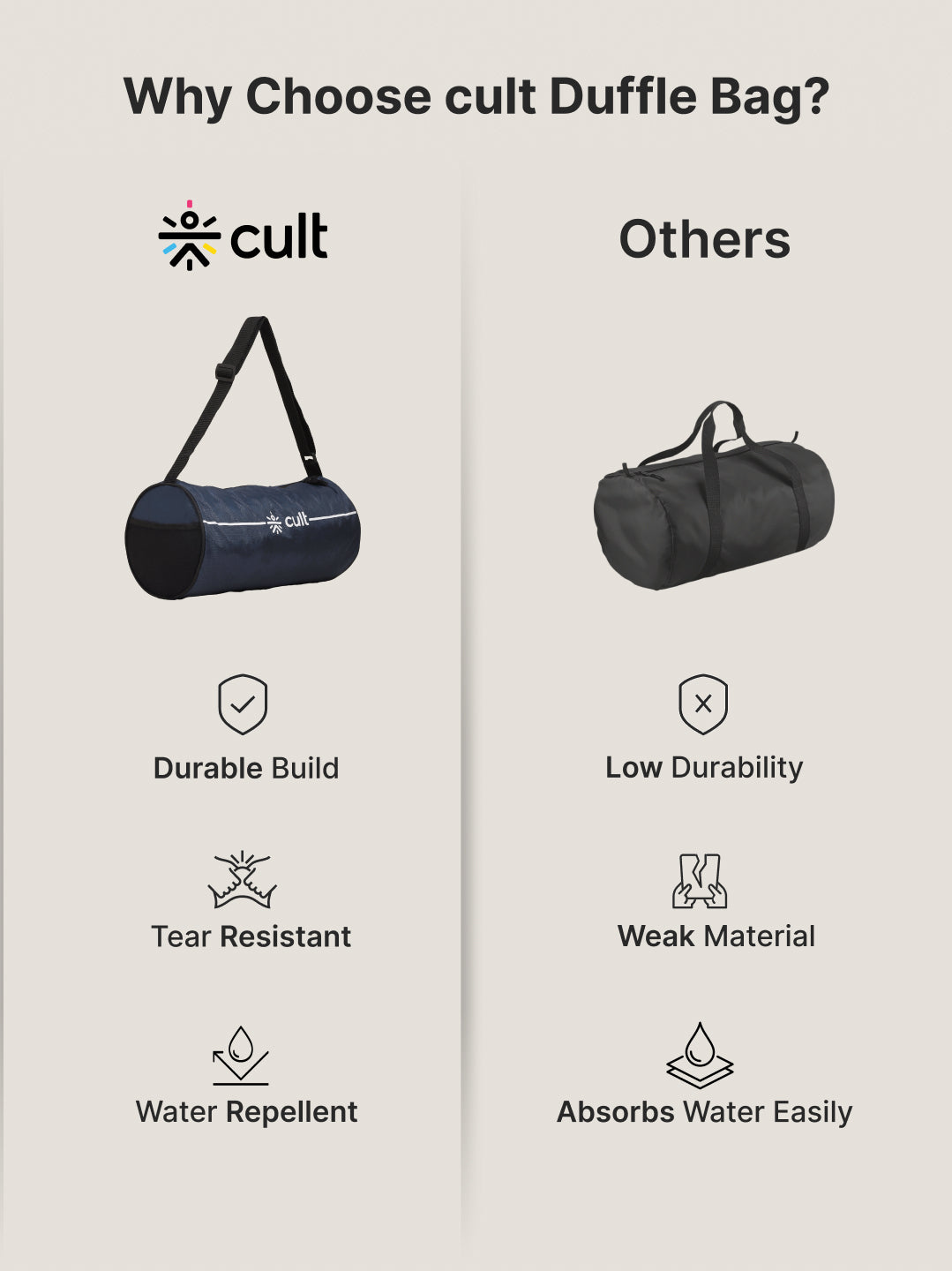 Duffle Bag Unisex Adjustable Strap Mesh pocket Gym & Sport Bag Blue 12 L