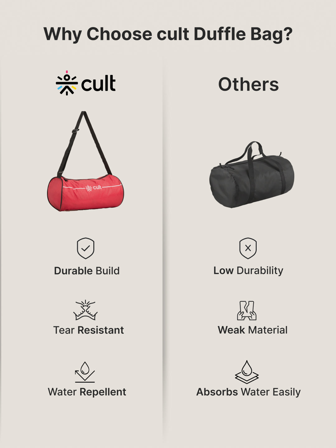 Duffle Bag Unisex Adjustable Strap Mesh pocket Gym & Sport Bag Red 12 L