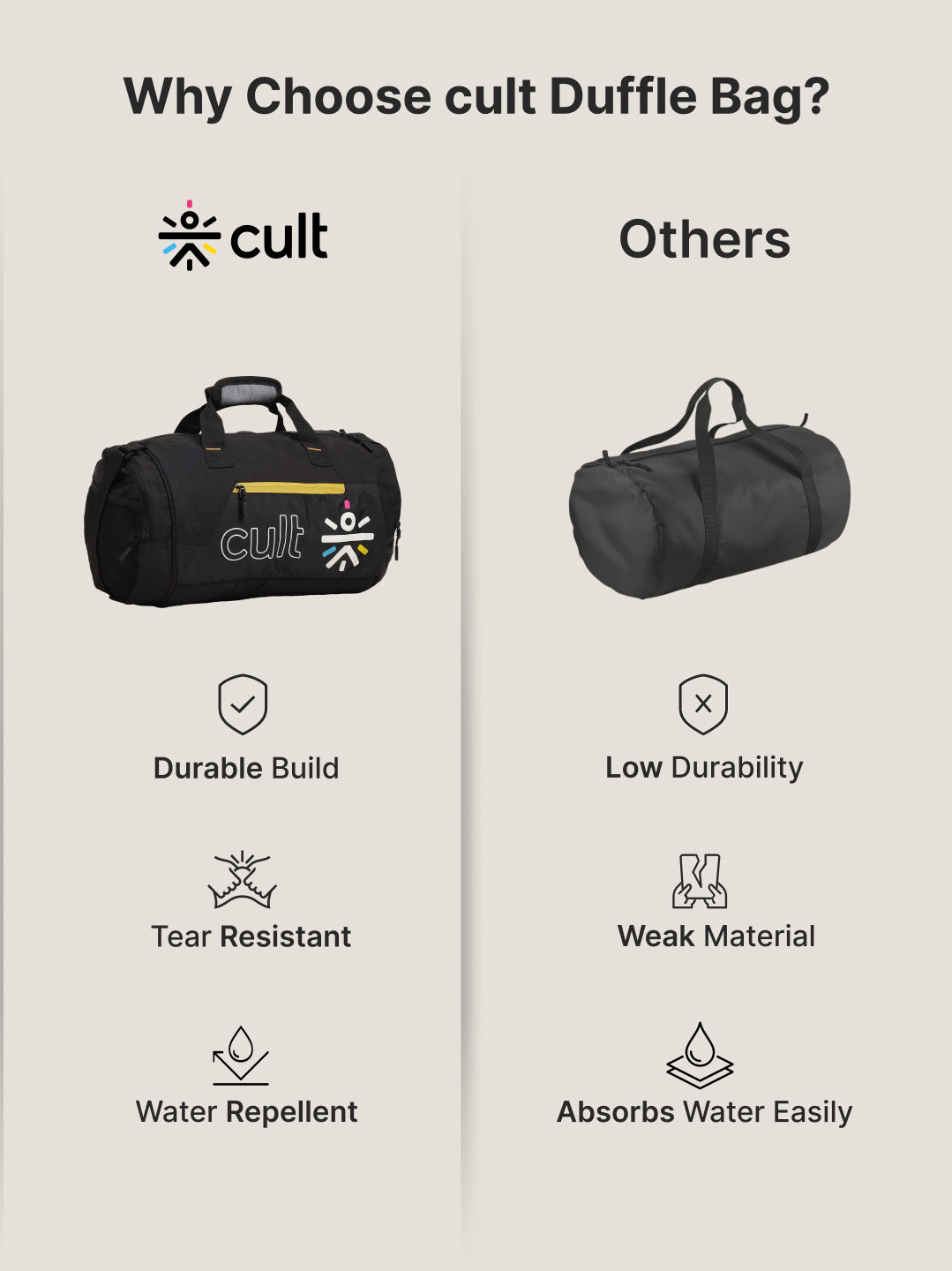 Cult Unisex Black Duffle Bag with Shoe Compartment